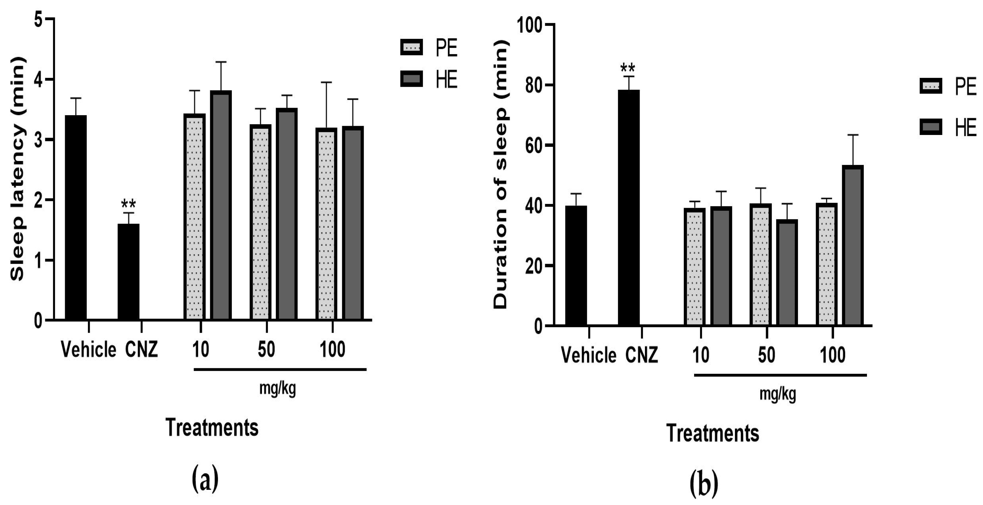 Pharmaceuticals 17 00588 g010 Pharmaceuticals 17 00588 g010