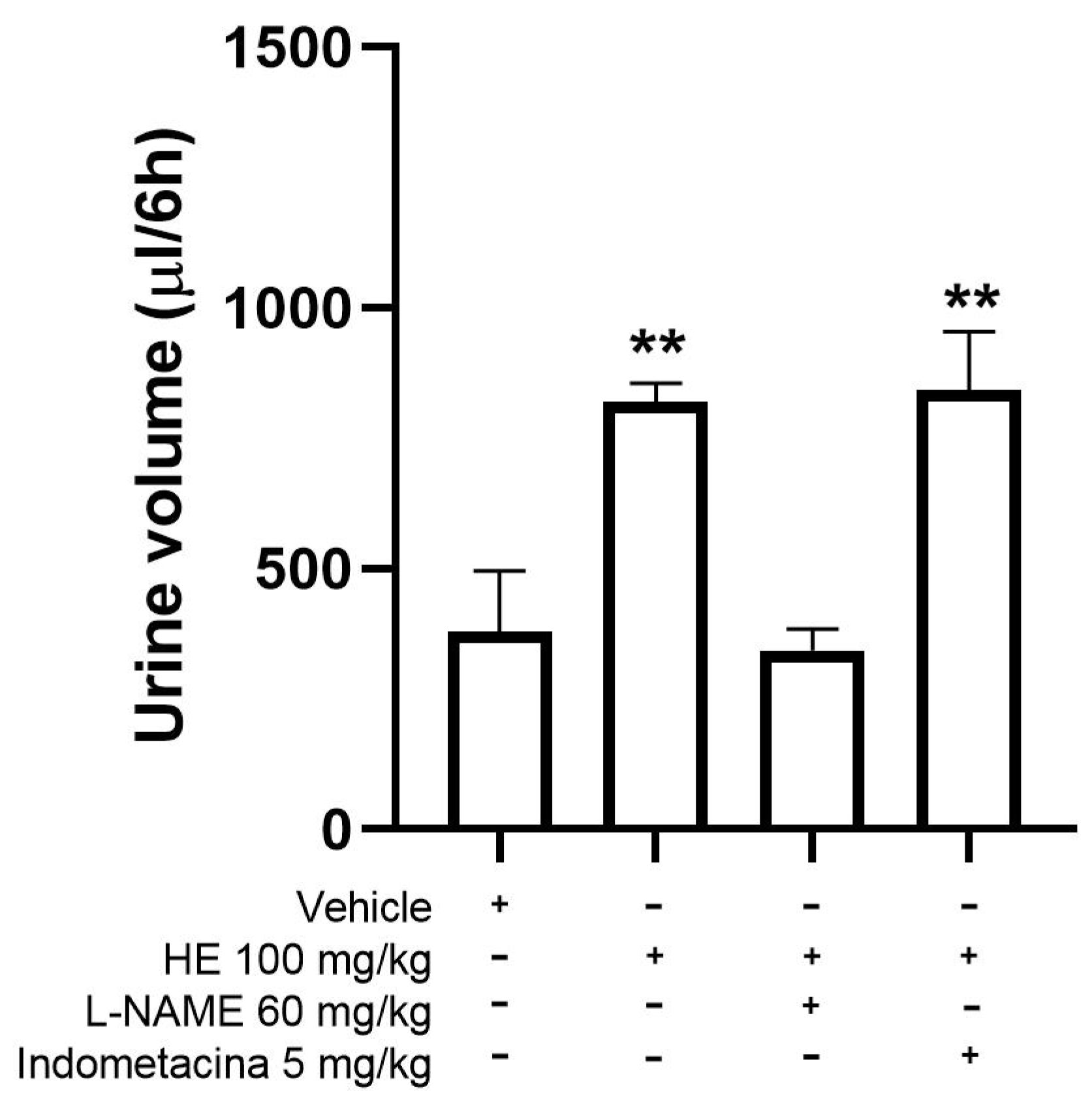 Pharmaceuticals 17 00588 g012 Pharmaceuticals 17 00588 g012