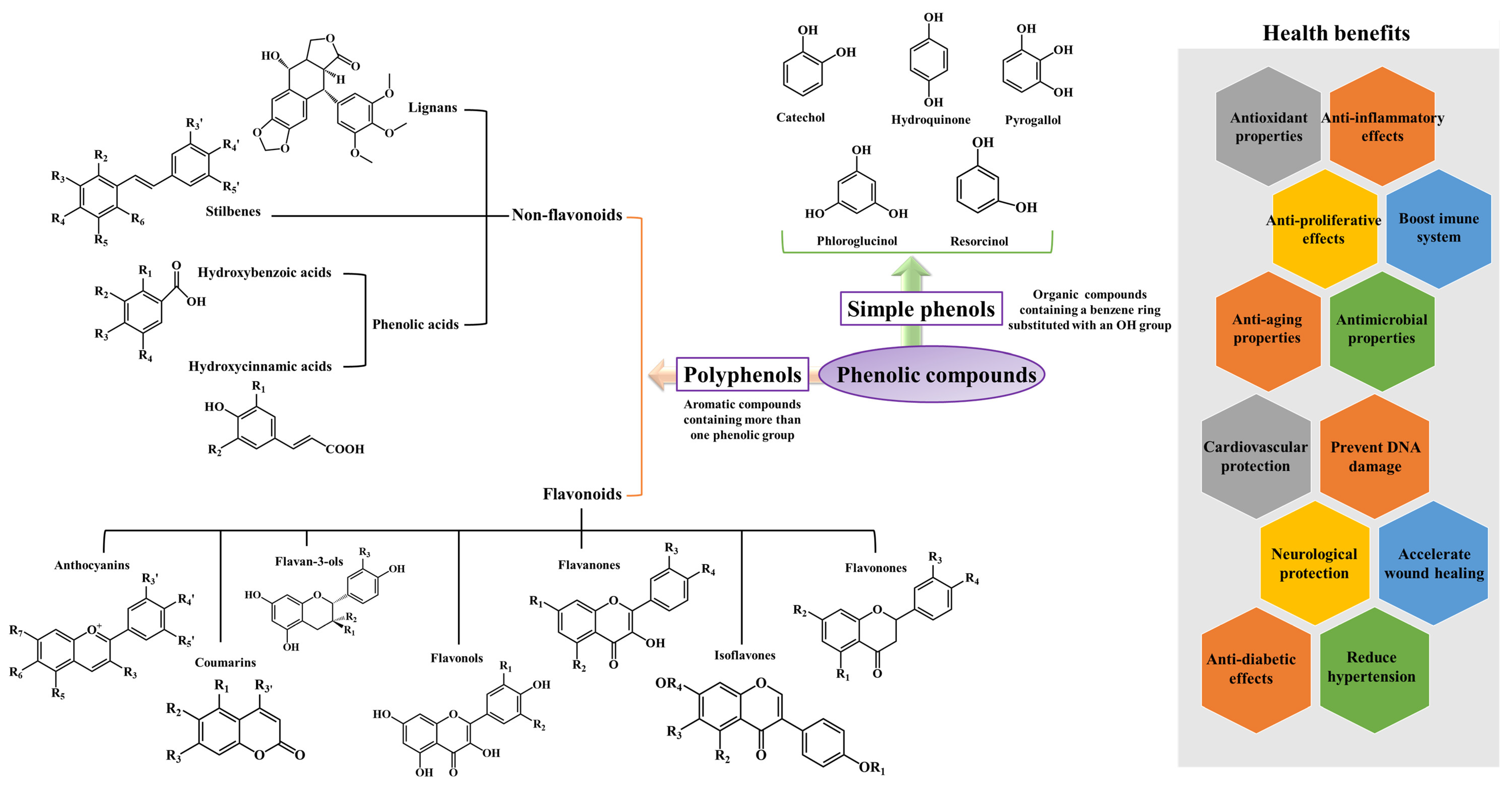 Pharmaceuticals 17 00590 g002 Pharmaceuticals 17 00590 g002