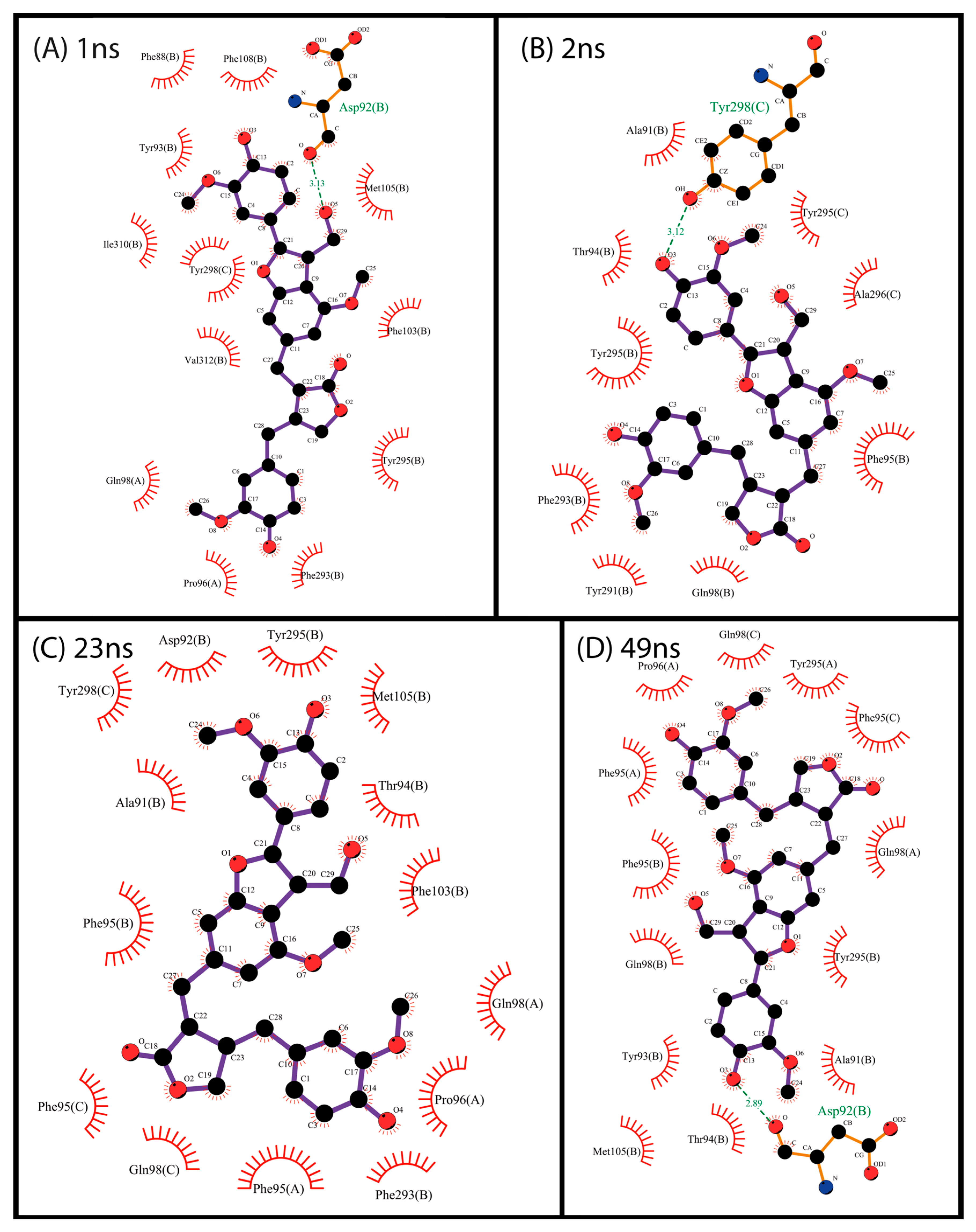 Pharmaceuticals 17 00592 g008