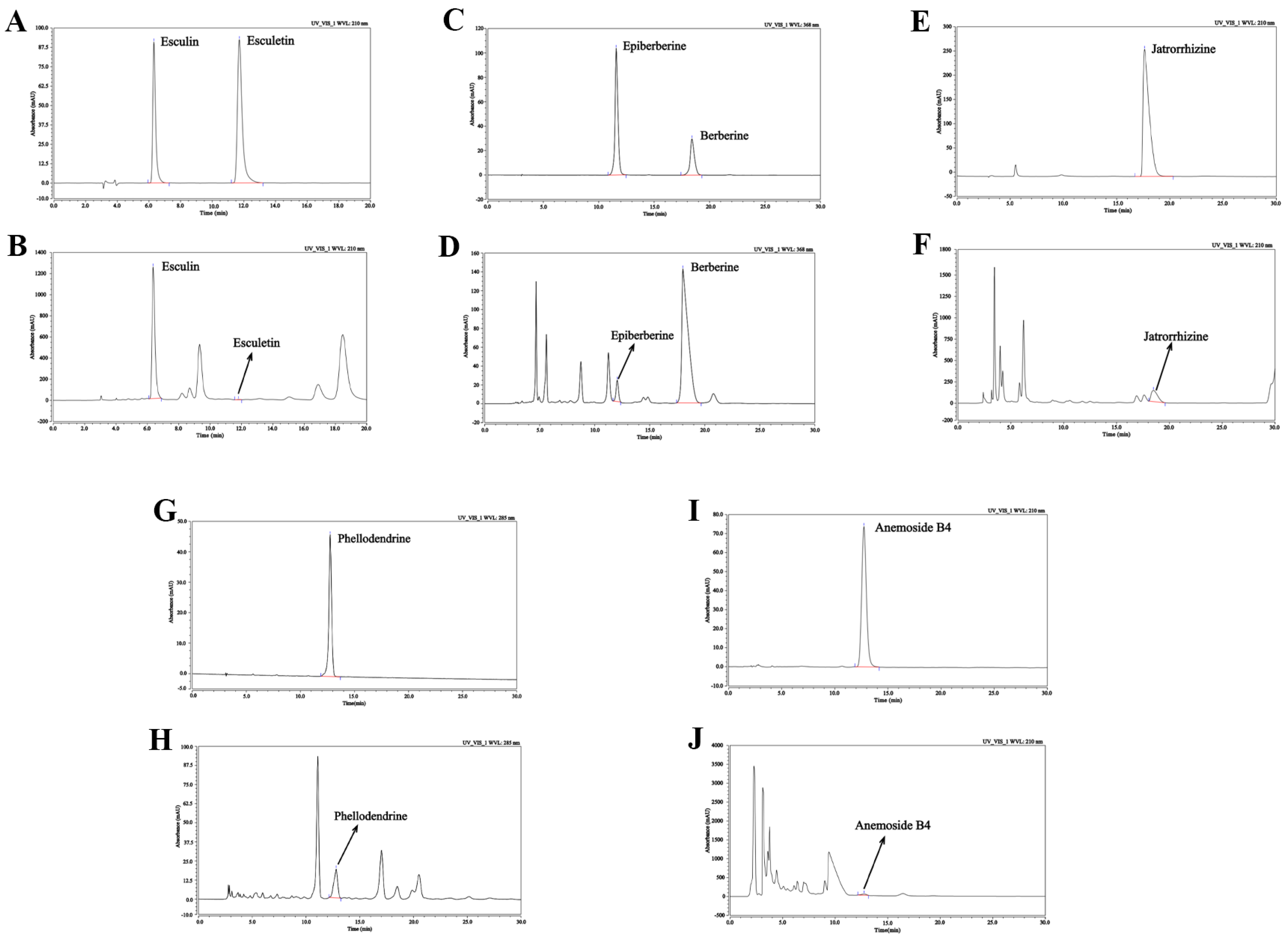 Pharmaceuticals 17 00594 g001 Pharmaceuticals 17 00594 g001