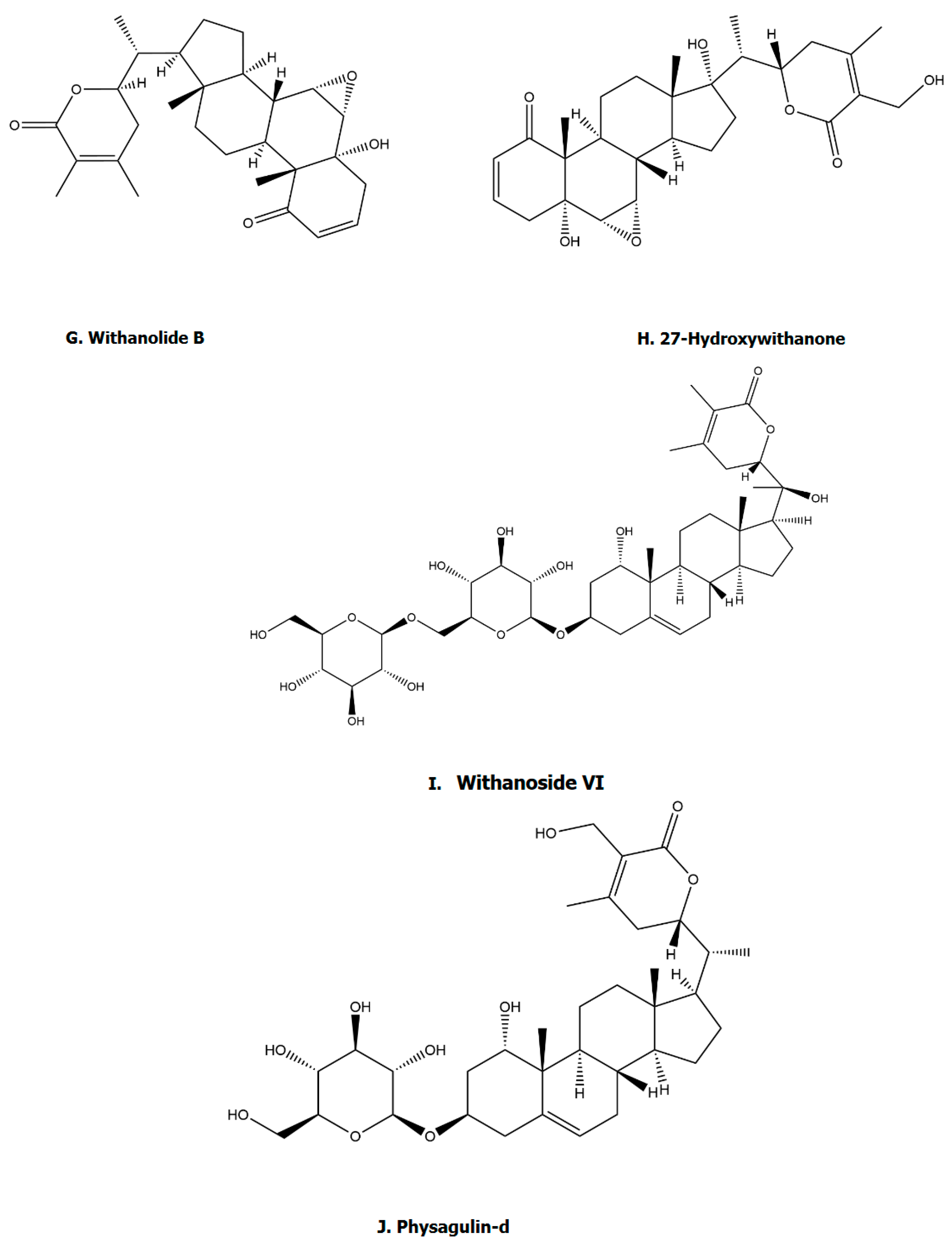 Pharmaceuticals 17 00597 g001b