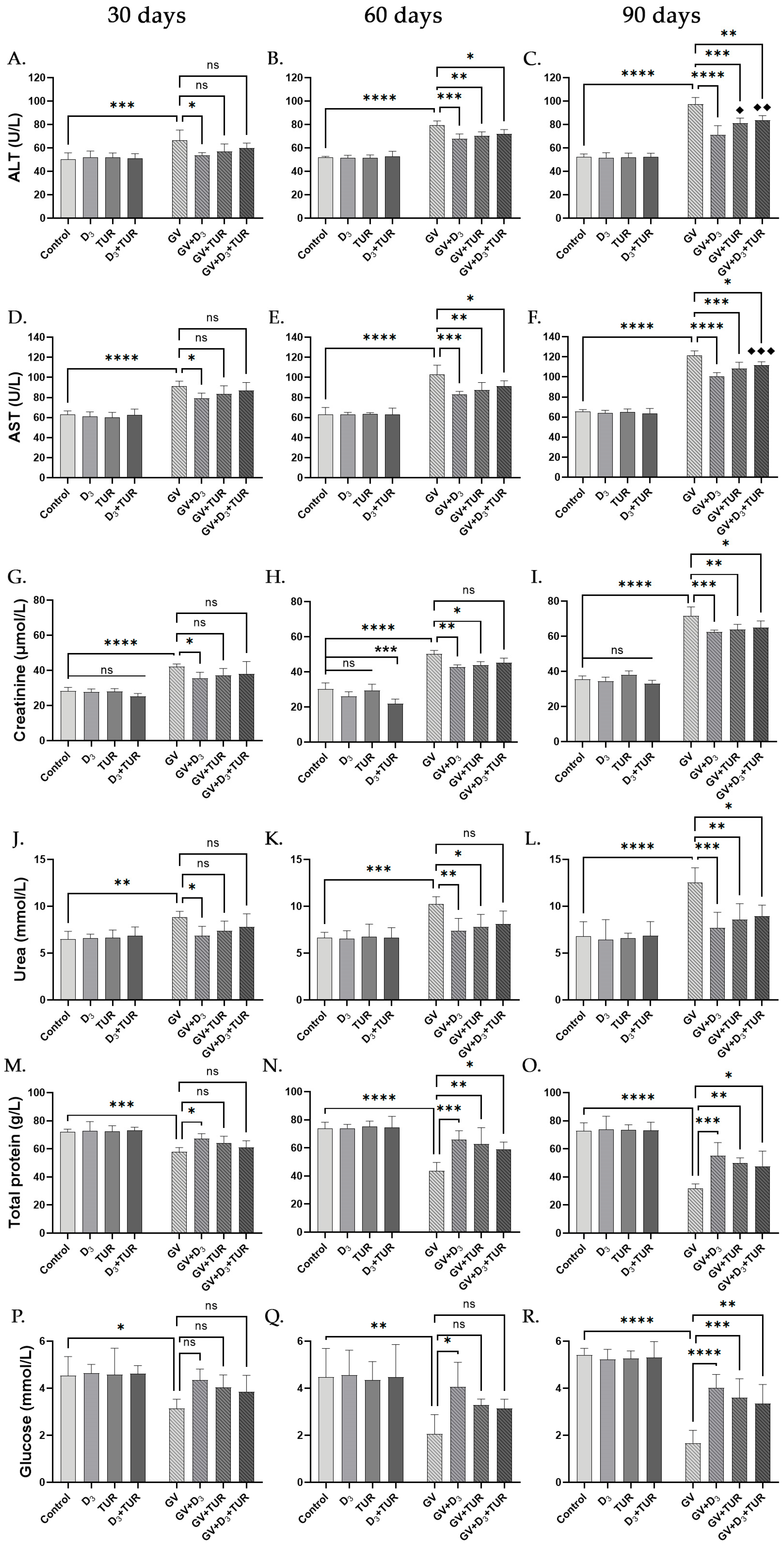 Pharmaceuticals 17 00619 g005