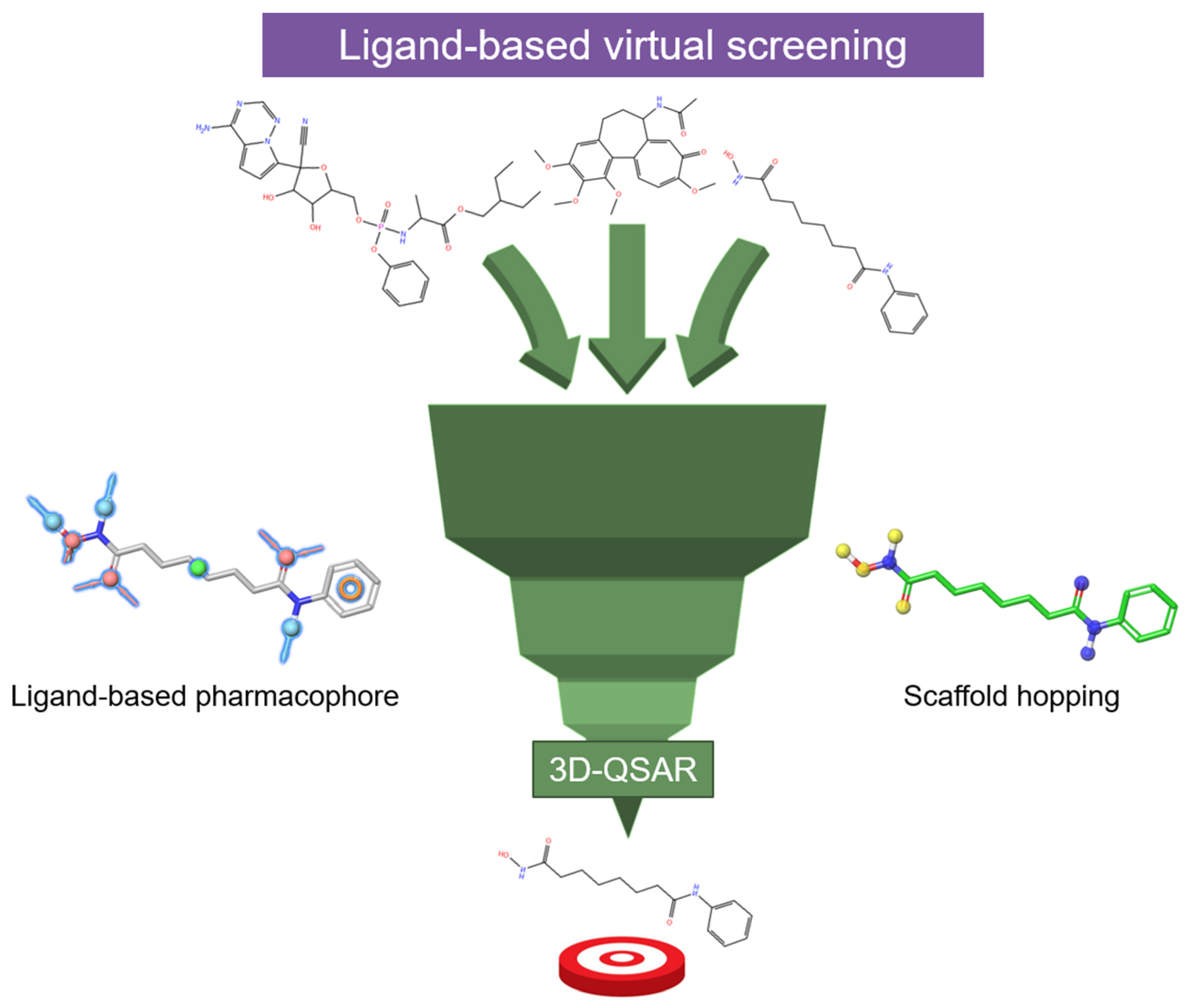 Pharmaceuticals 17 00620 g009 Pharmaceuticals 17 00620 g009