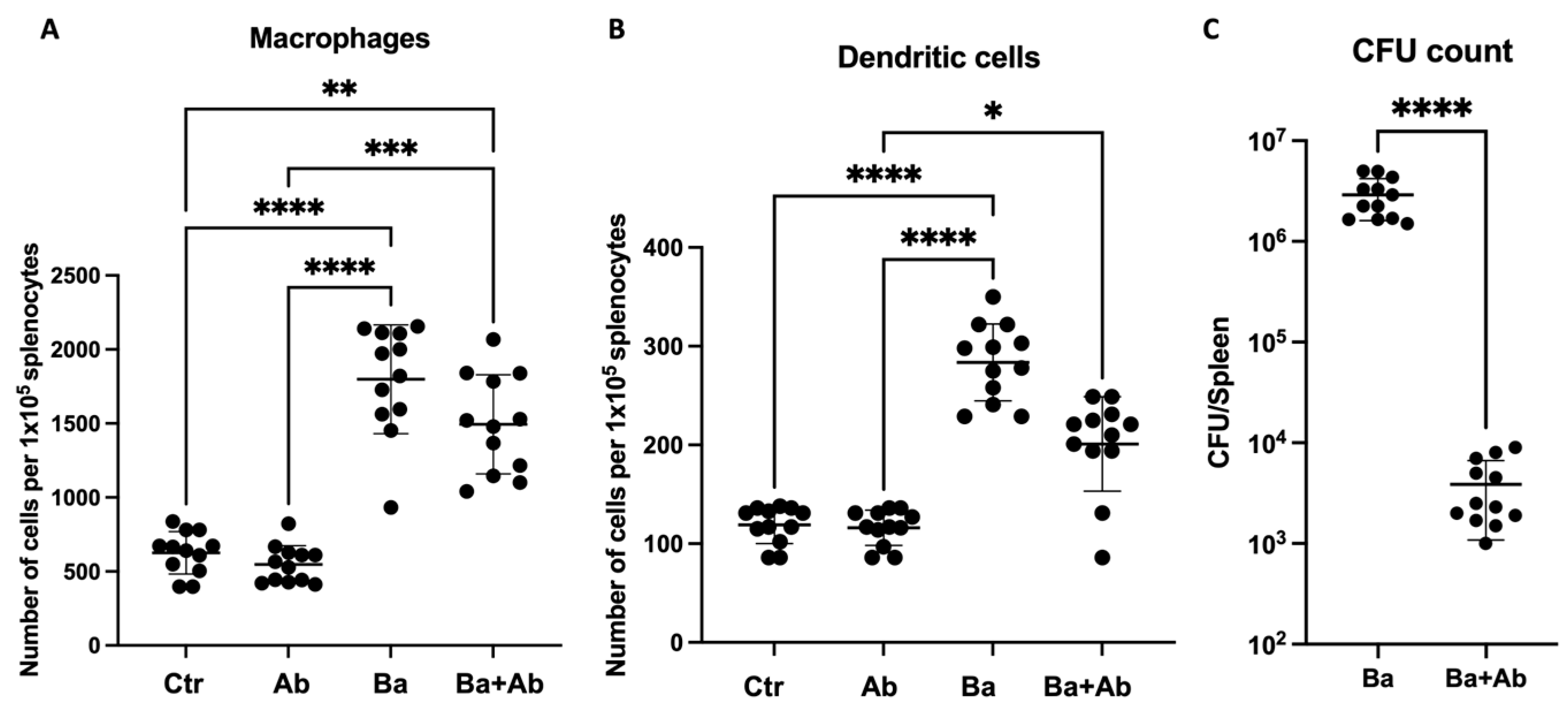 Pharmaceuticals 17 00638 g003 Pharmaceuticals 17 00638 g003