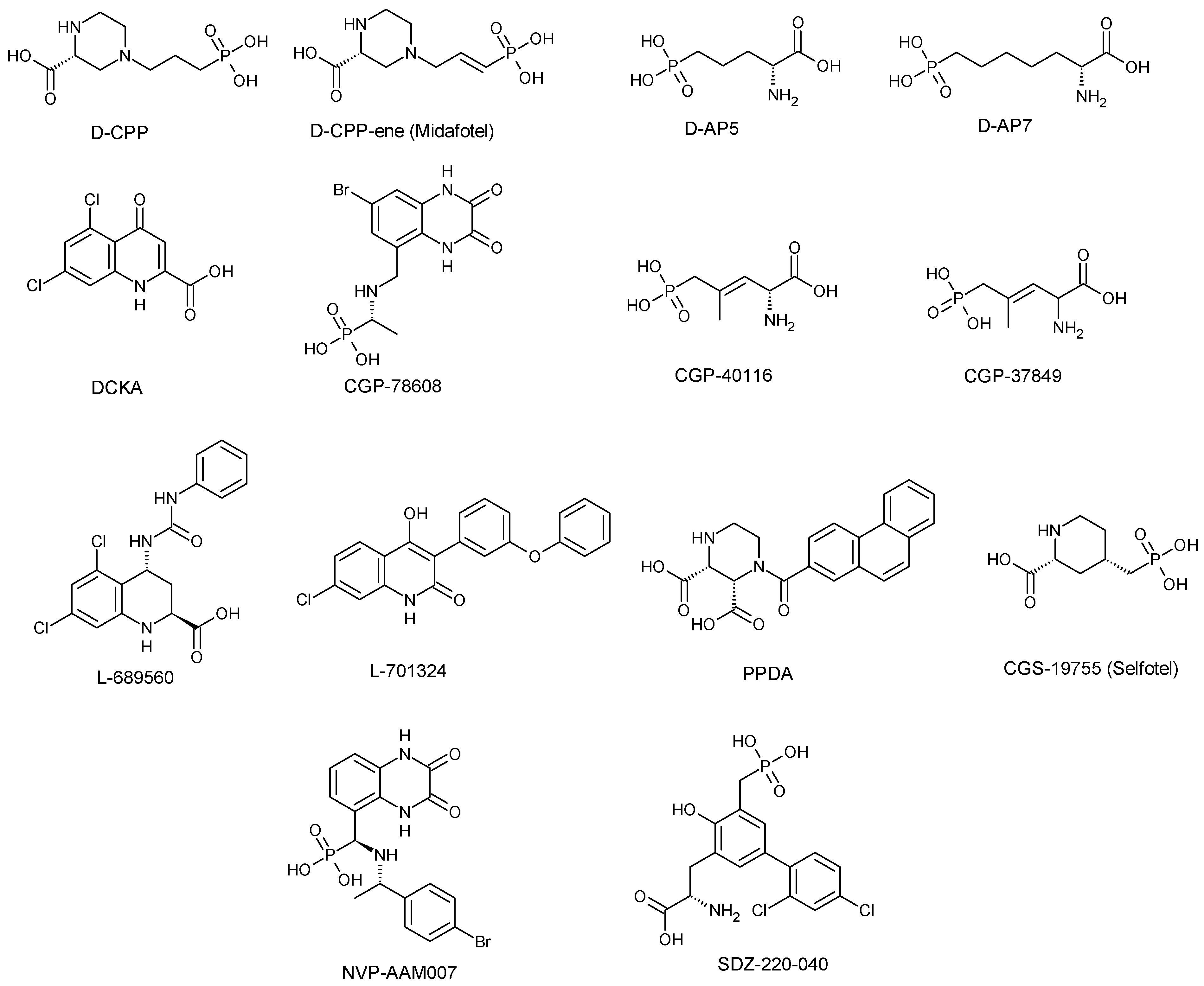 Pharmaceuticals 17 00639 g003