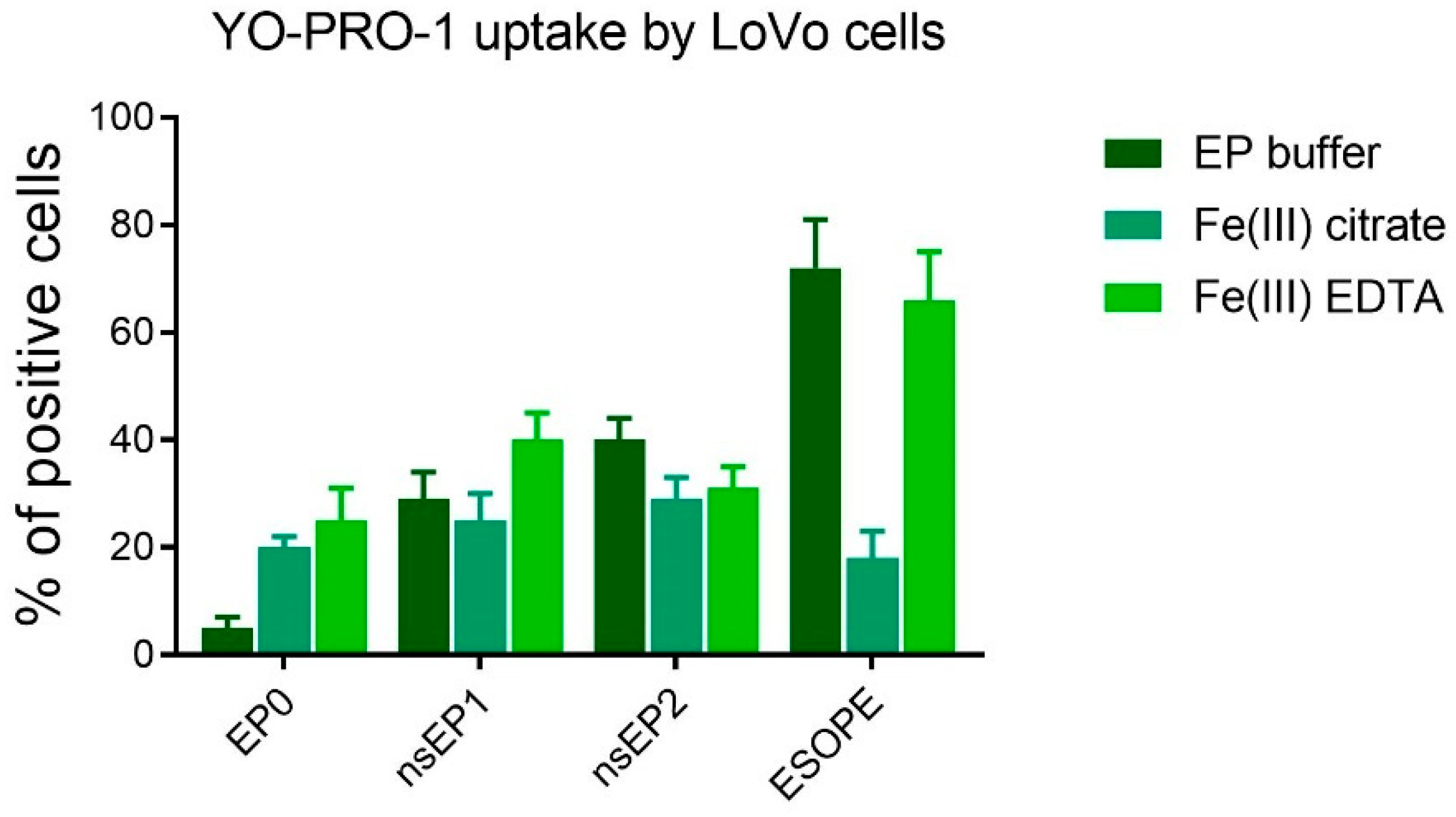Pharmaceuticals 17 00651 g003 Pharmaceuticals 17 00651 g003