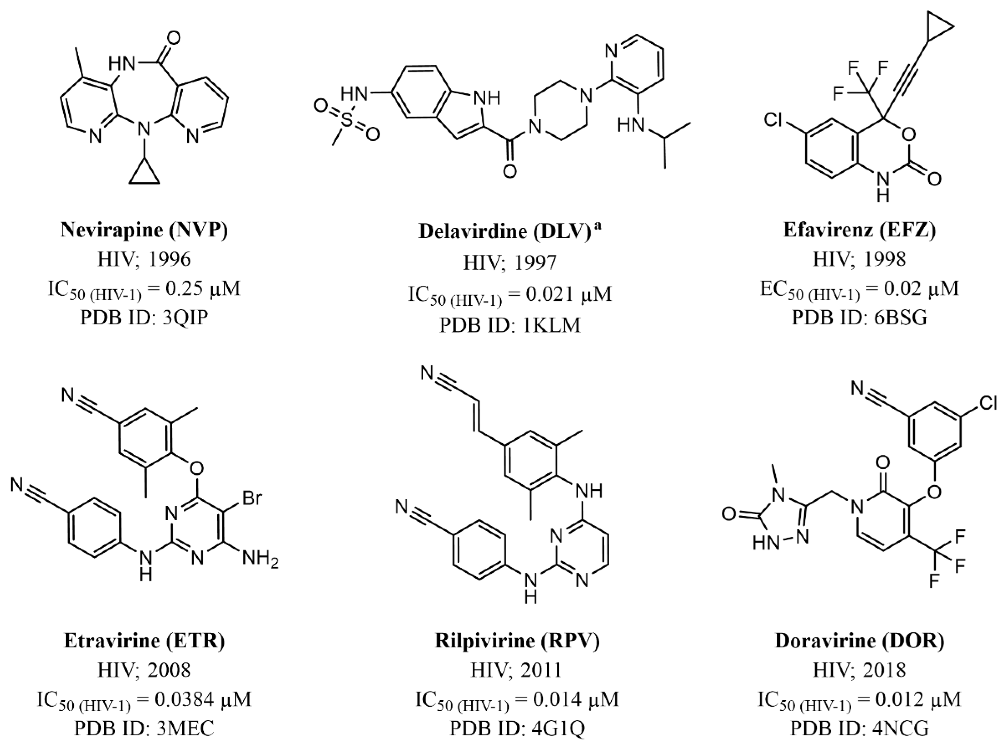Pharmaceuticals 17 00661 g011 Pharmaceuticals 17 00661 g011