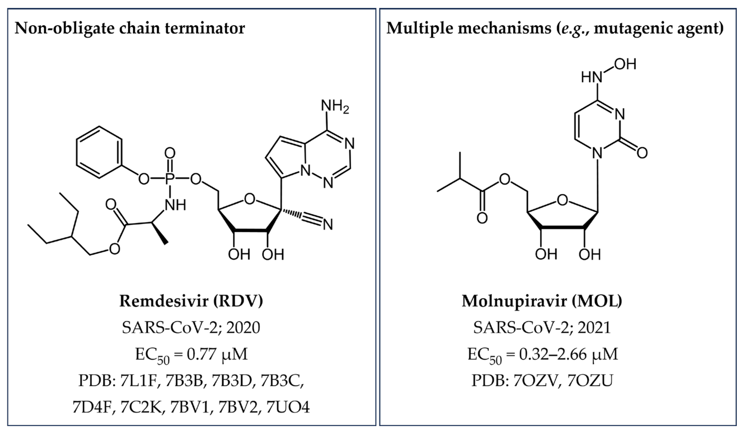 Pharmaceuticals 17 00661 g018 Pharmaceuticals 17 00661 g018