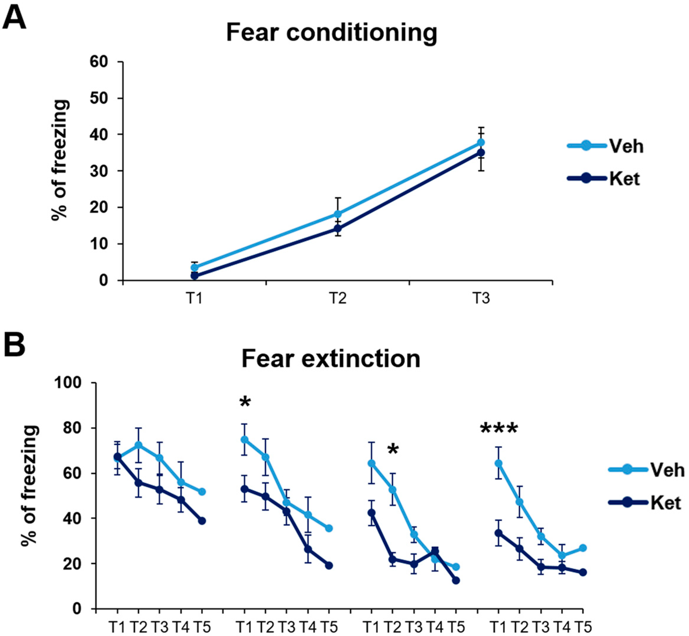 Pharmaceuticals 17 00669 g002