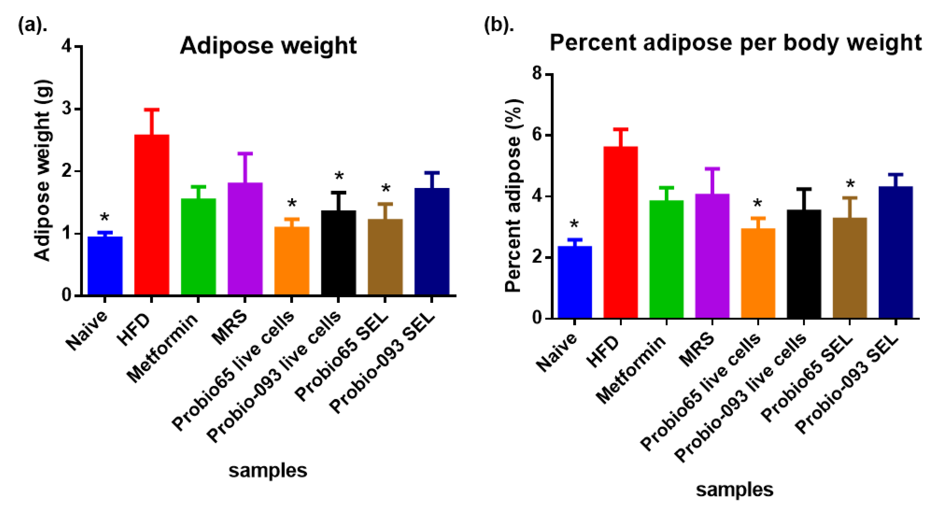 Pharmaceuticals 17 00676 g004
