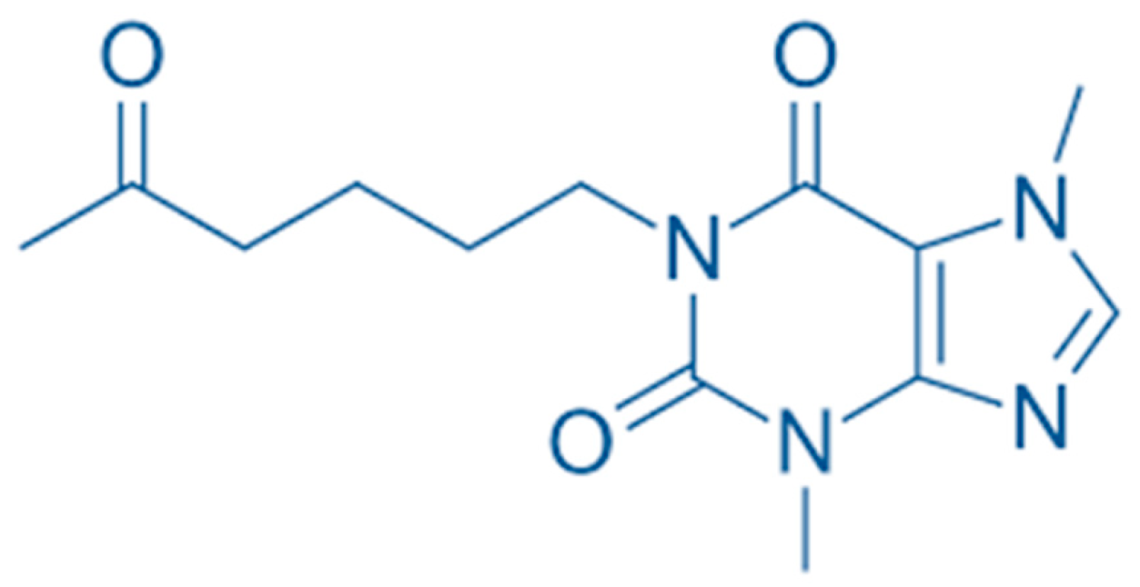 Pharmaceuticals 17 00681 g001