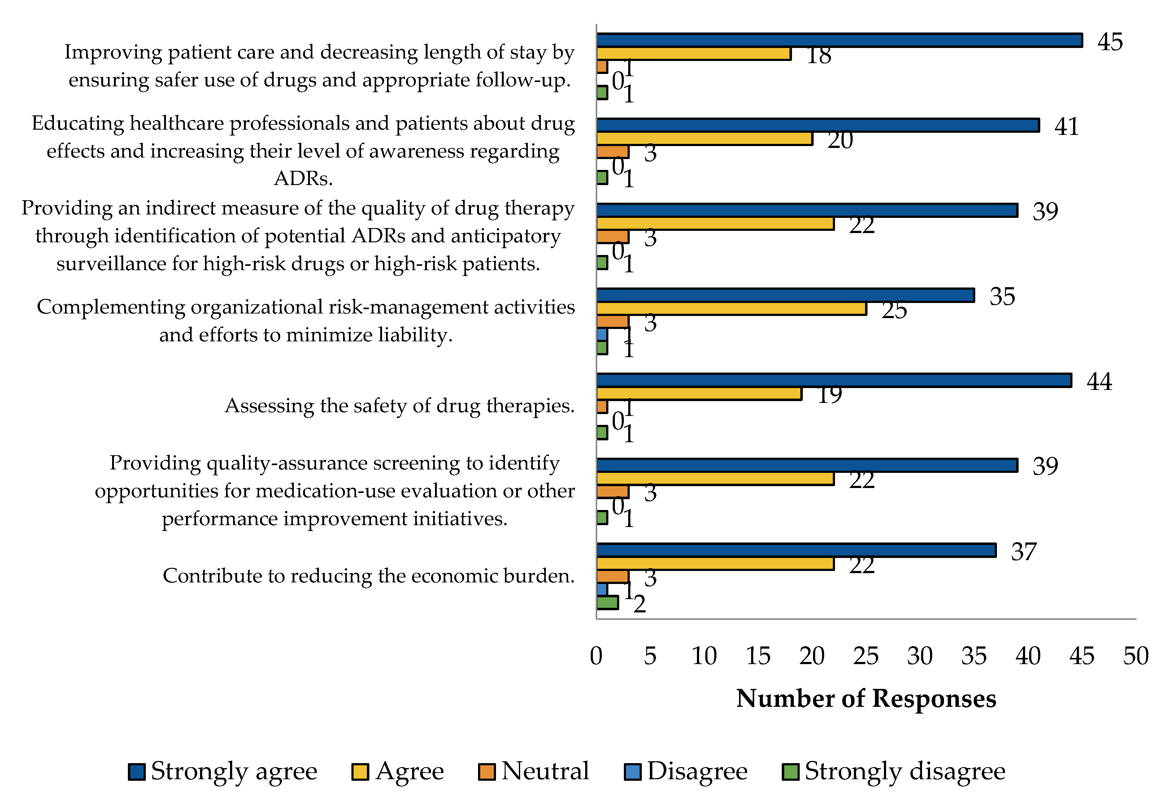 Pharmaceuticals 17 00683 g004
