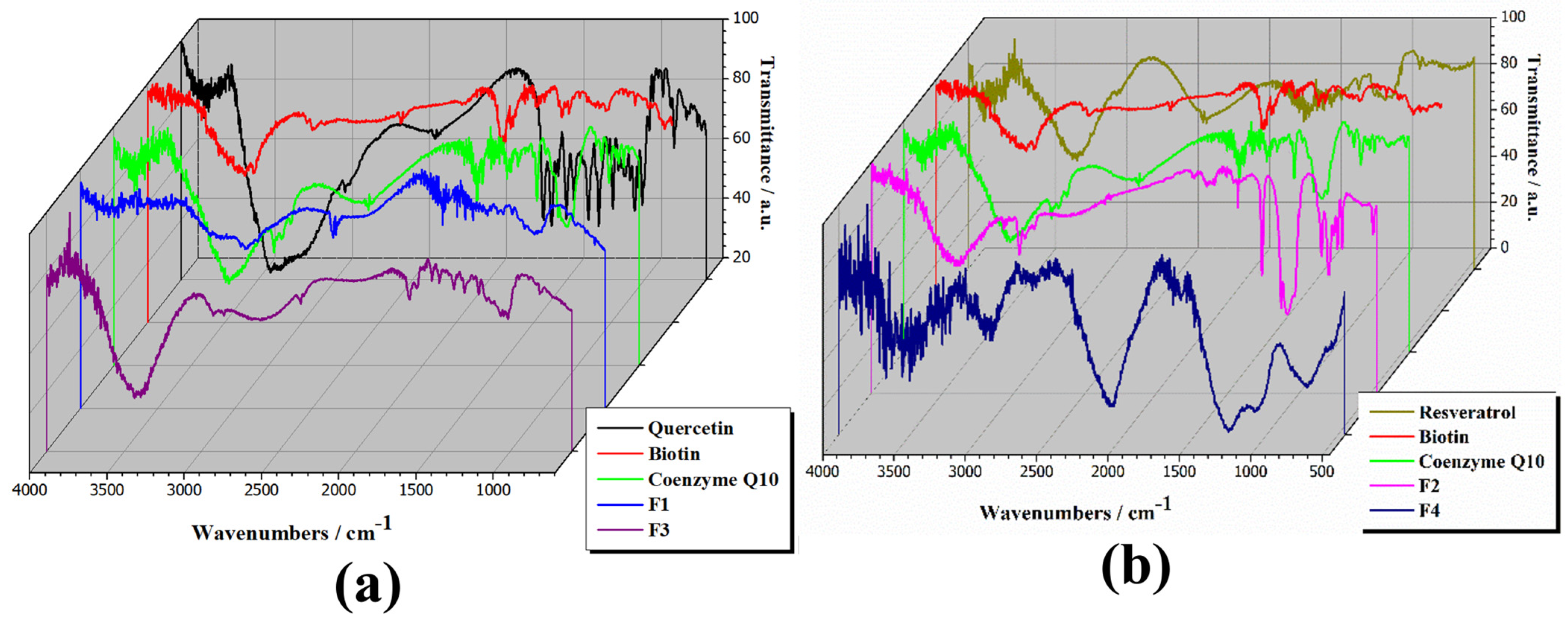 Pharmaceuticals 17 00690 g001