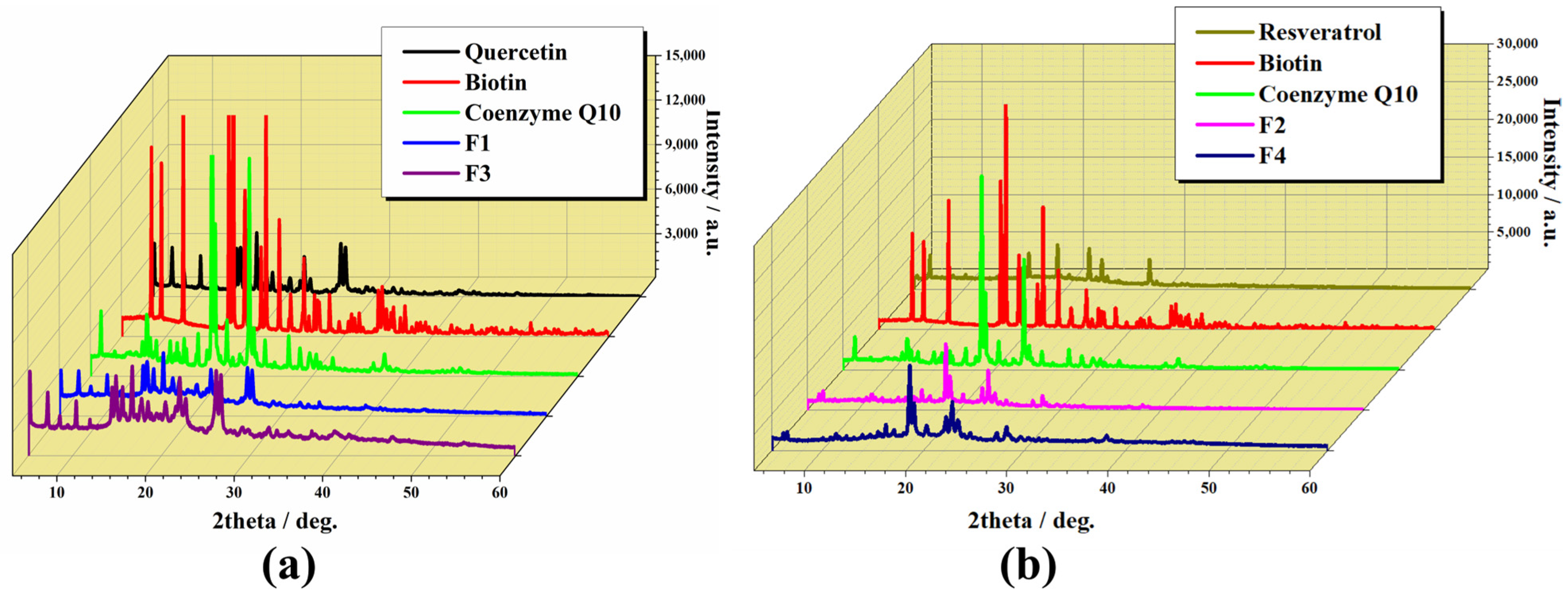 Pharmaceuticals 17 00690 g002