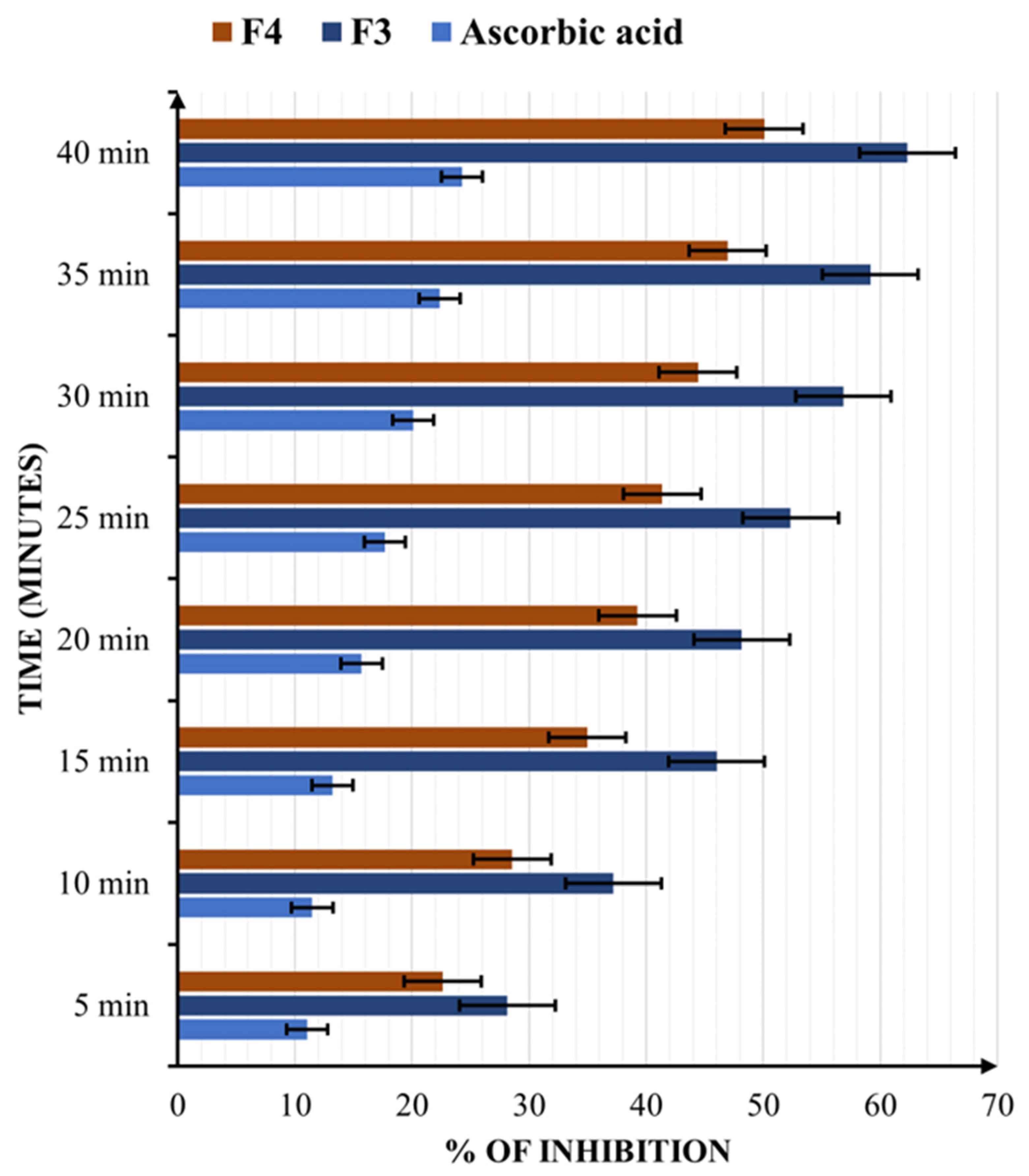 Pharmaceuticals 17 00690 g006