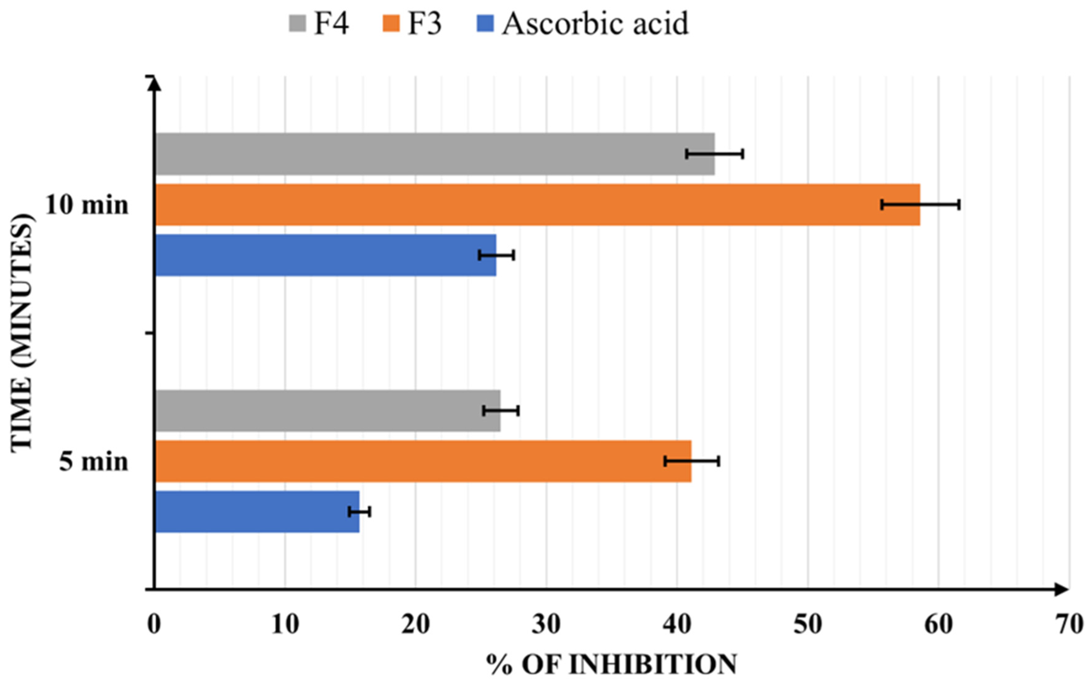 Pharmaceuticals 17 00690 g007