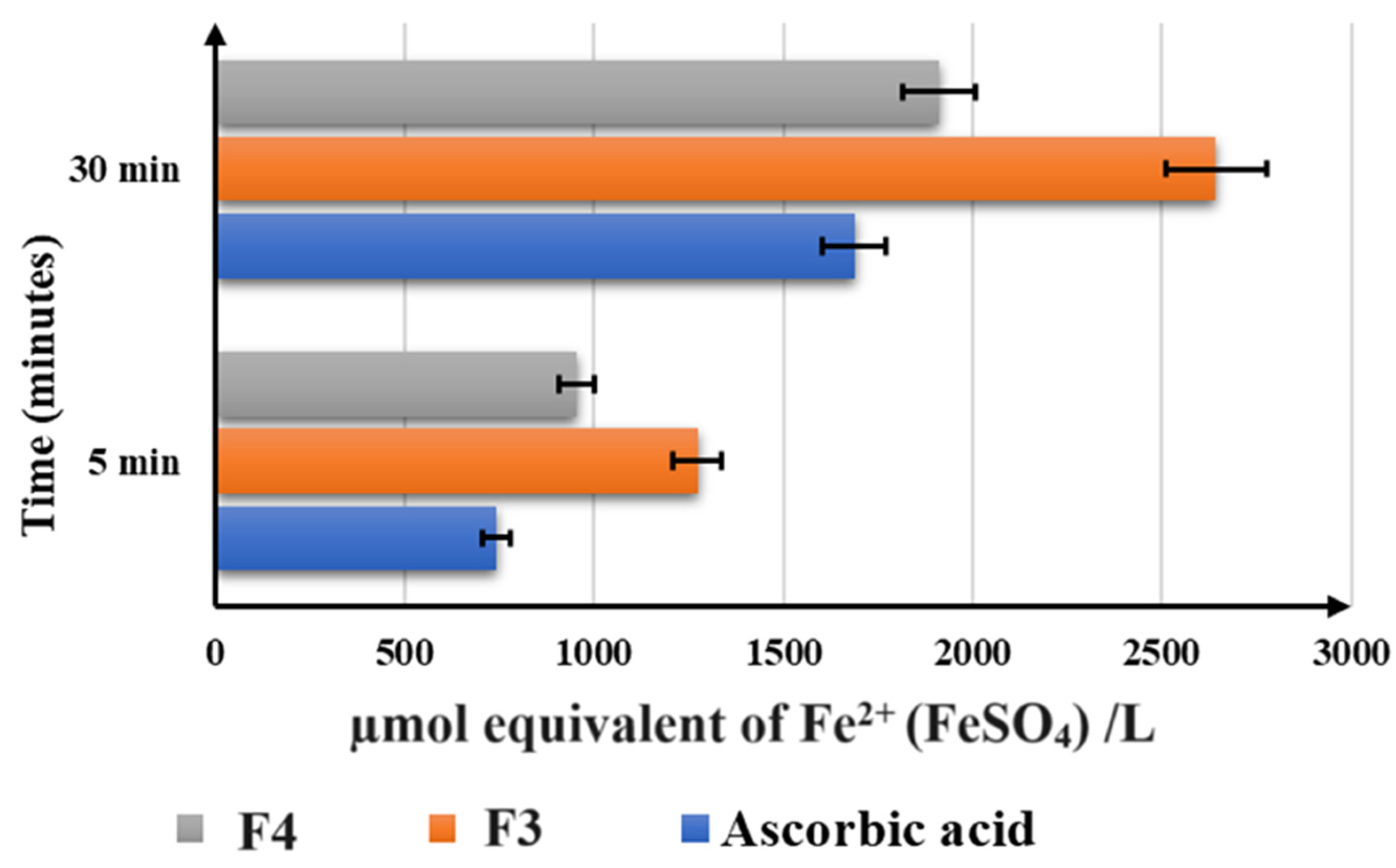 Pharmaceuticals 17 00690 g008