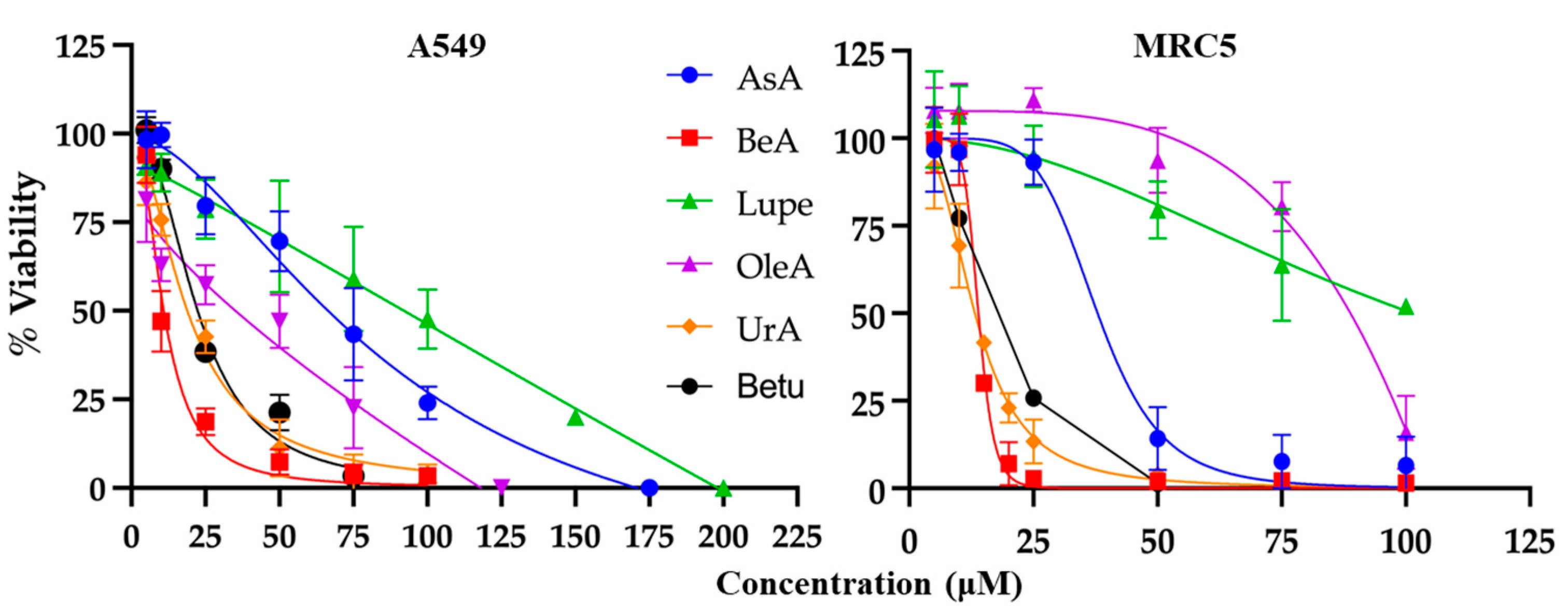 Pharmaceuticals 17 00694 g002
