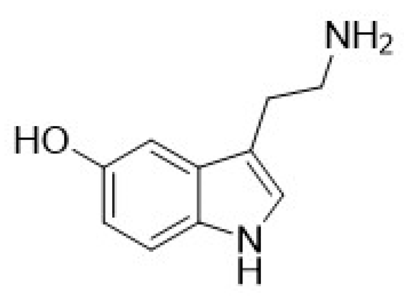 Pharmaceuticals 17 00695 g001