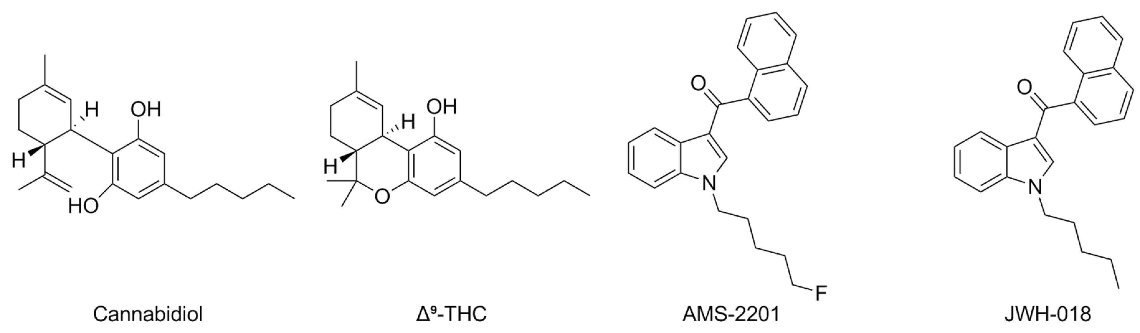 Pharmaceuticals 17 00695 g004