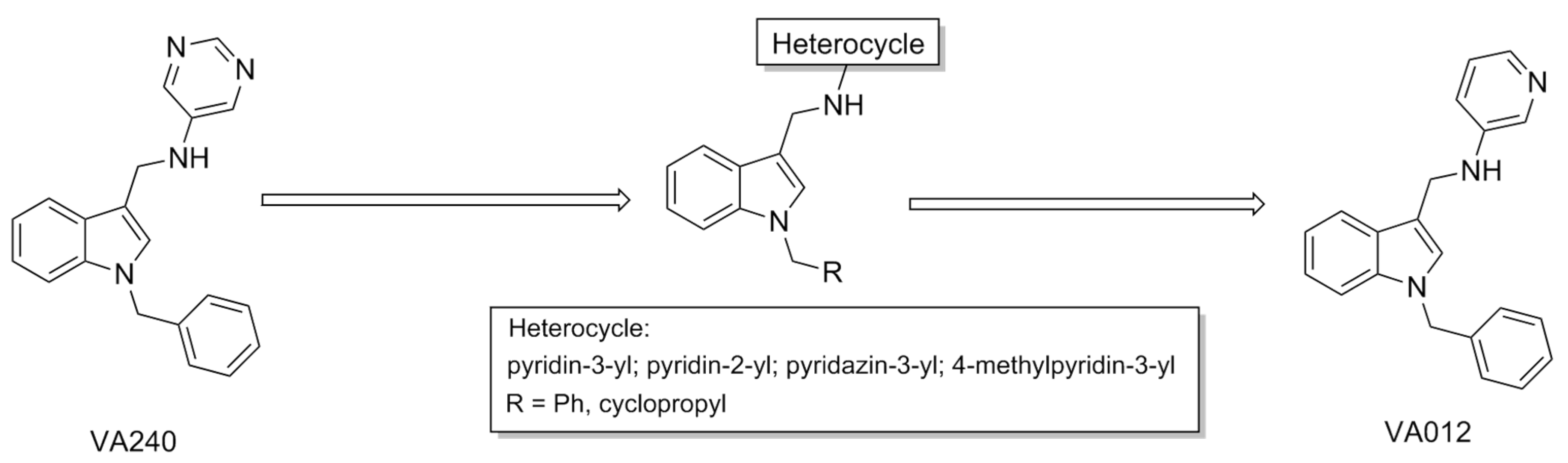 Pharmaceuticals 17 00695 g007