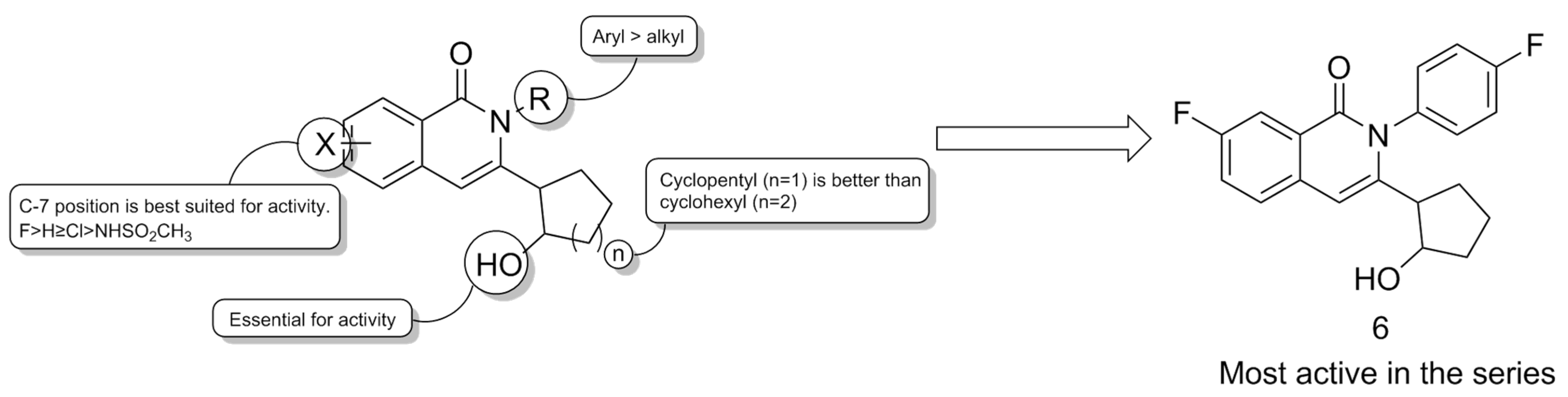 Pharmaceuticals 17 00695 g010