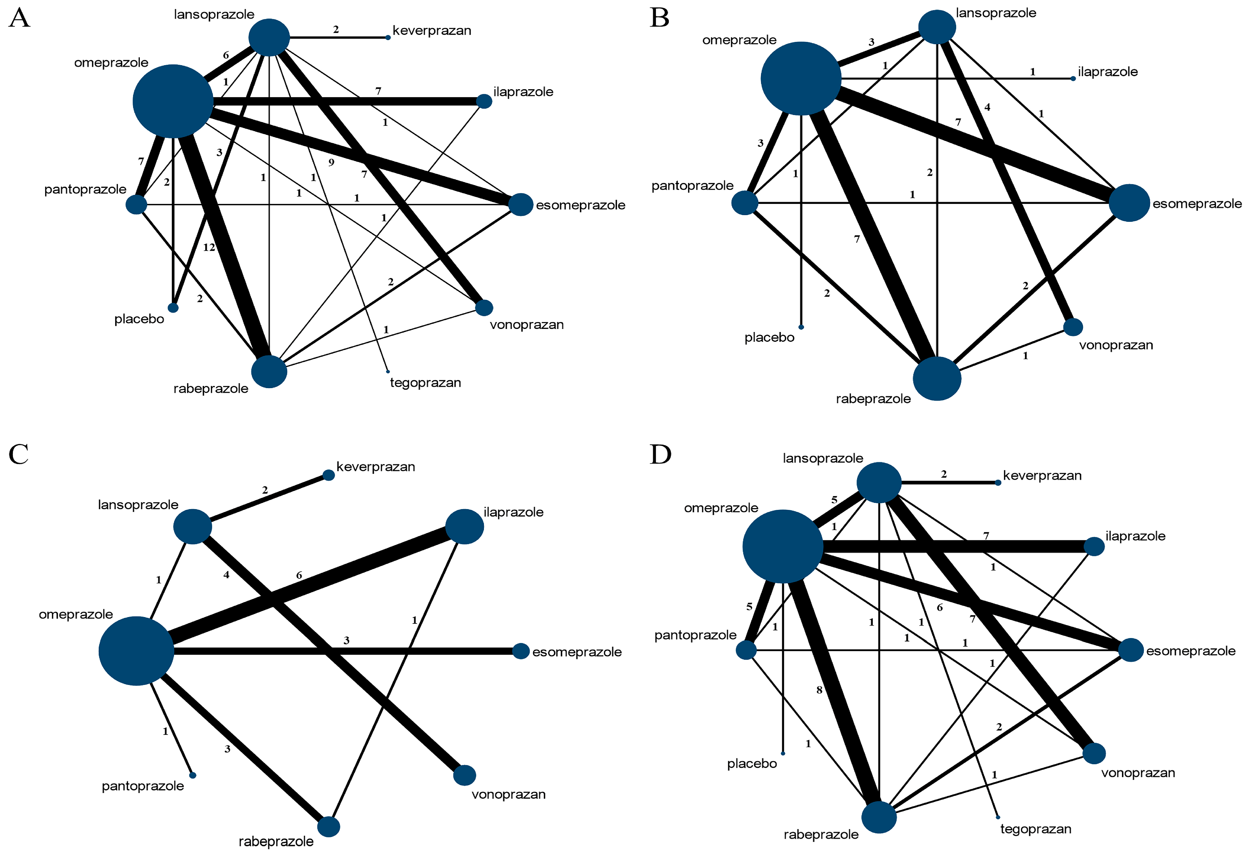 Pharmaceuticals 17 00698 g002