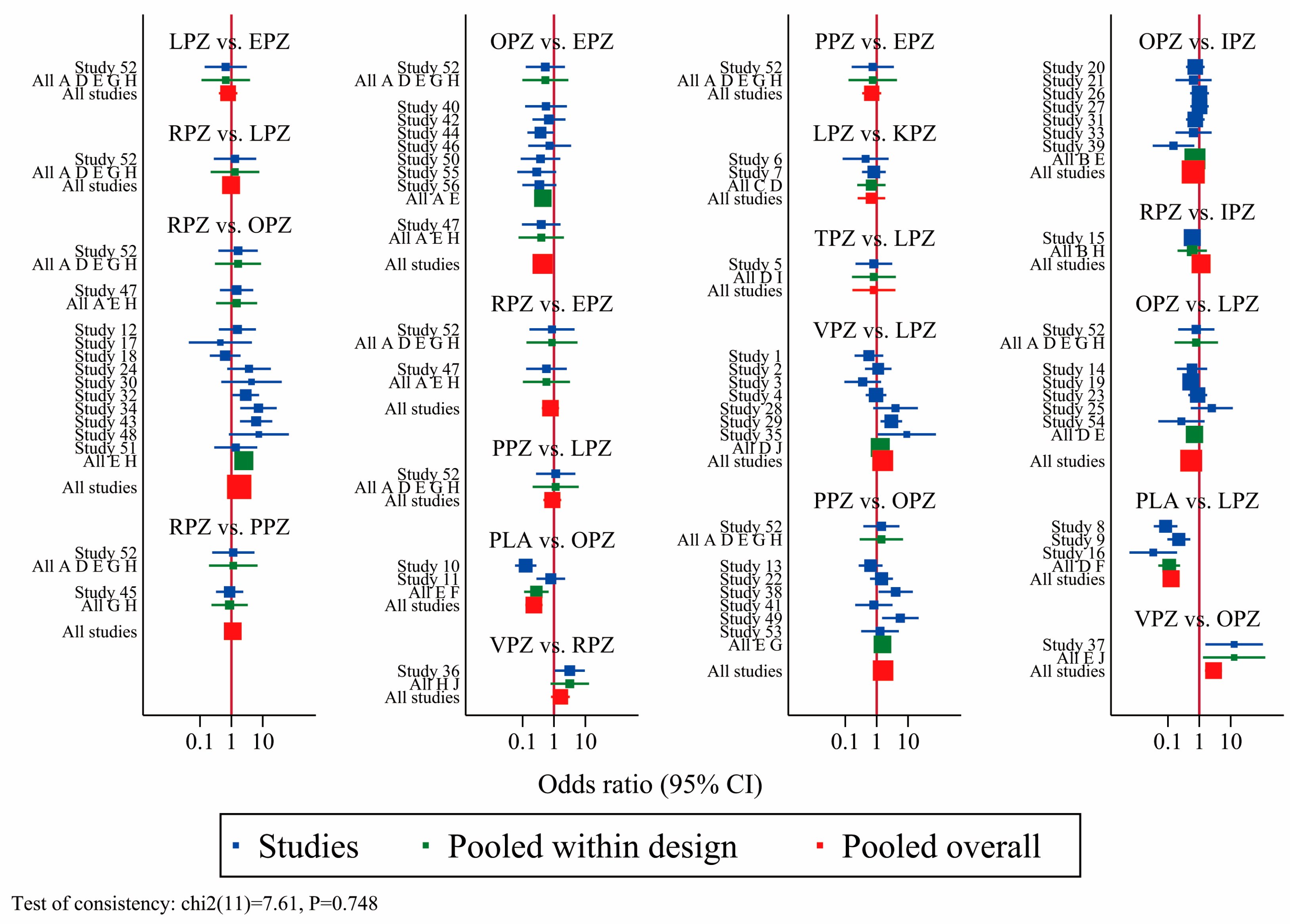 Pharmaceuticals 17 00698 g003