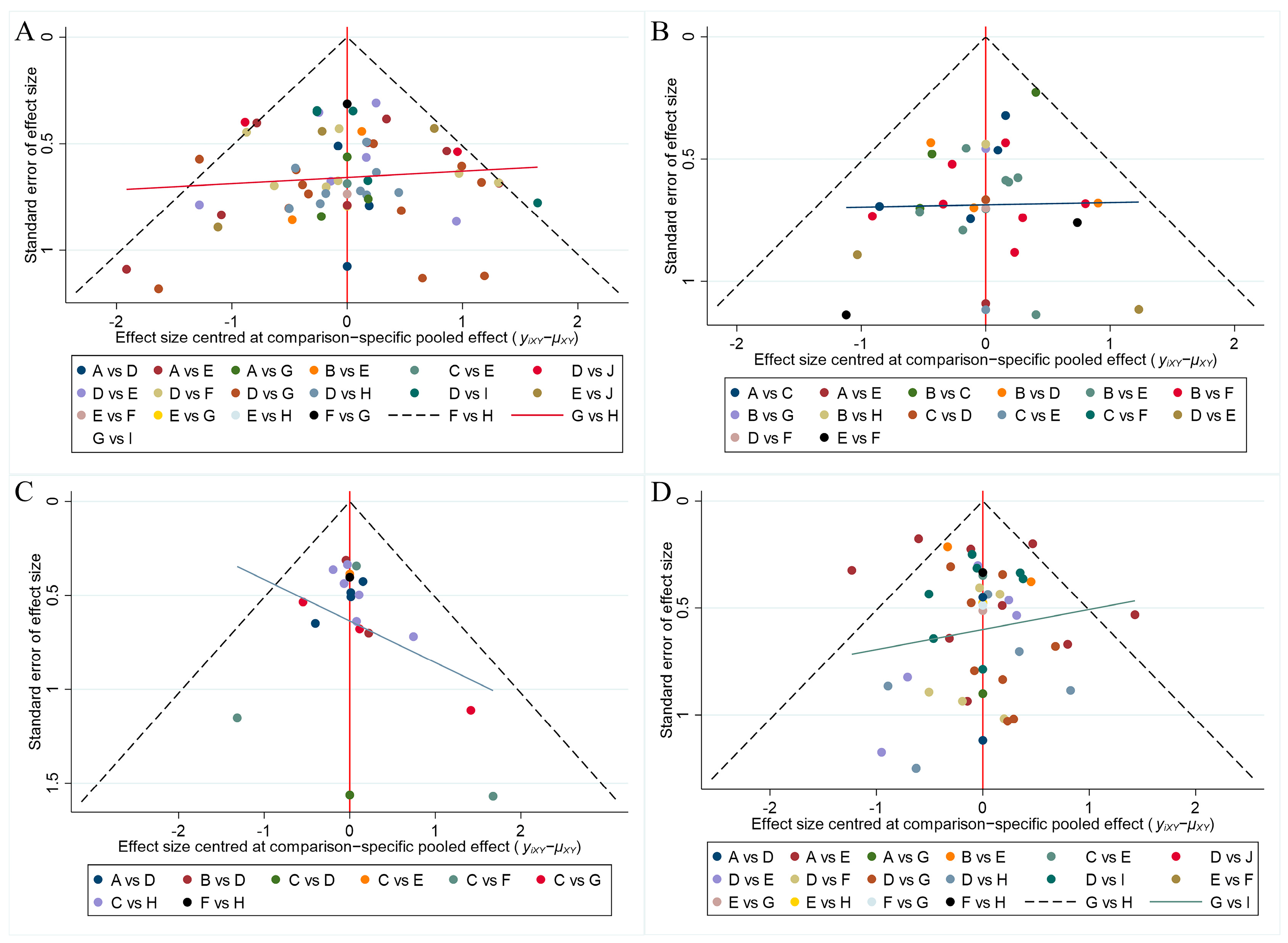 Pharmaceuticals 17 00698 g004