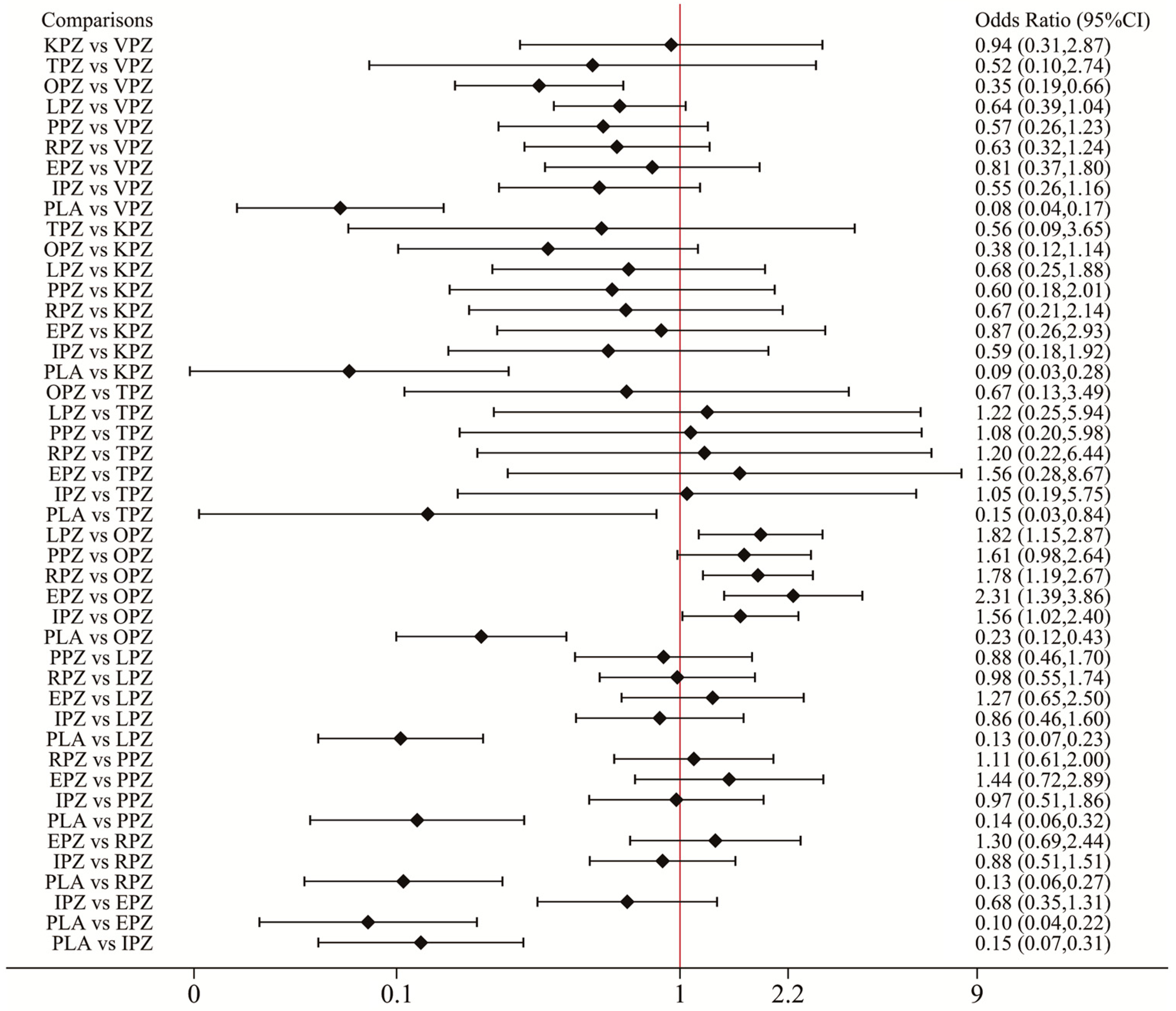 Pharmaceuticals 17 00698 g005