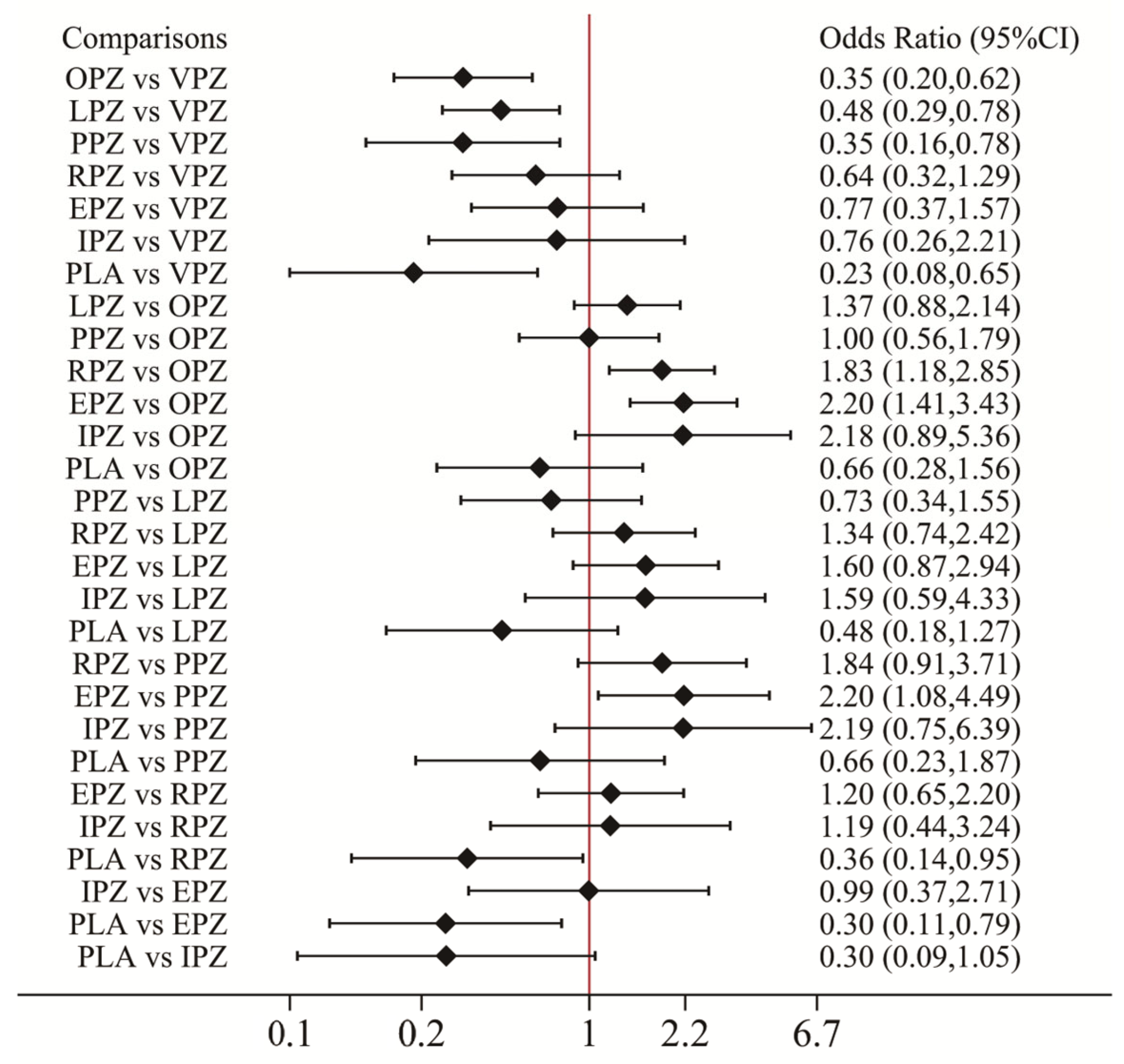 Pharmaceuticals 17 00698 g007