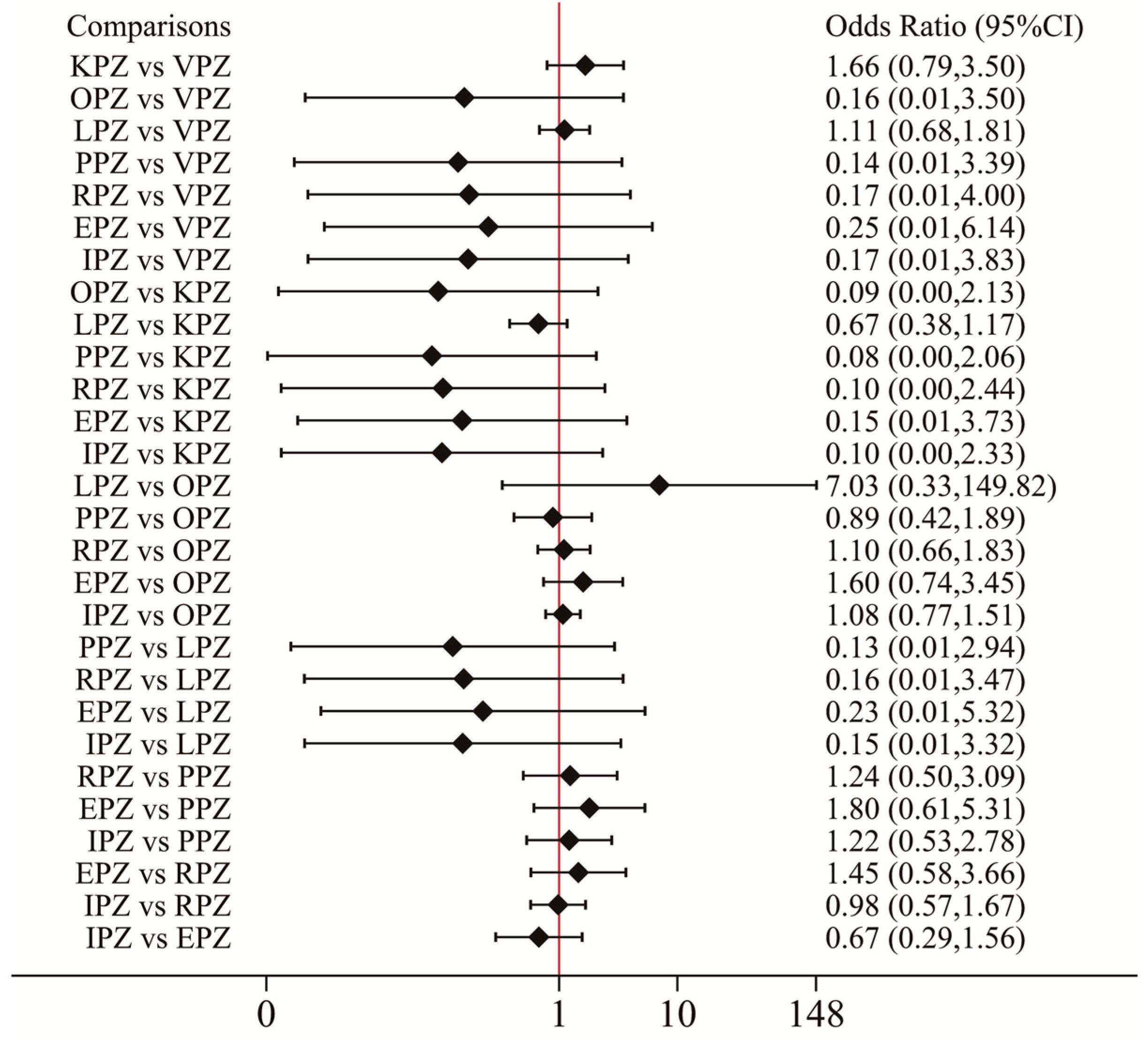 Pharmaceuticals 17 00698 g008
