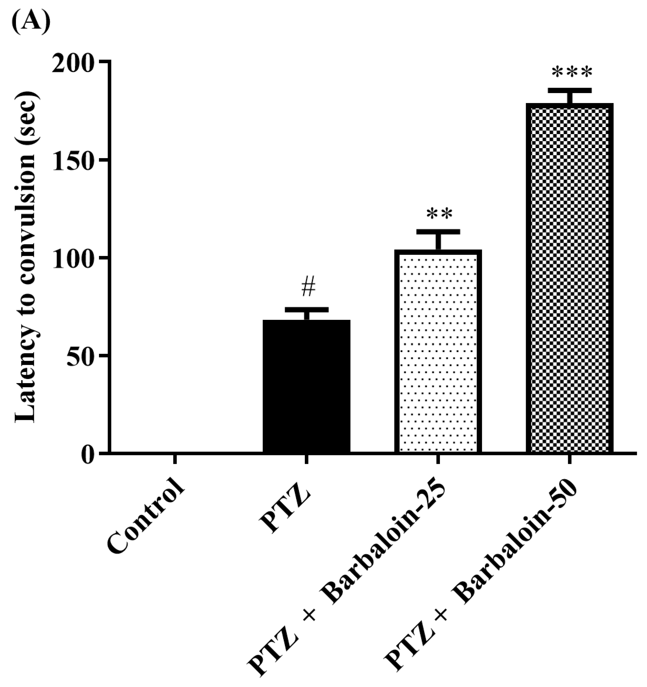 Pharmaceuticals 17 00699 g001a Pharmaceuticals 17 00699 g001a