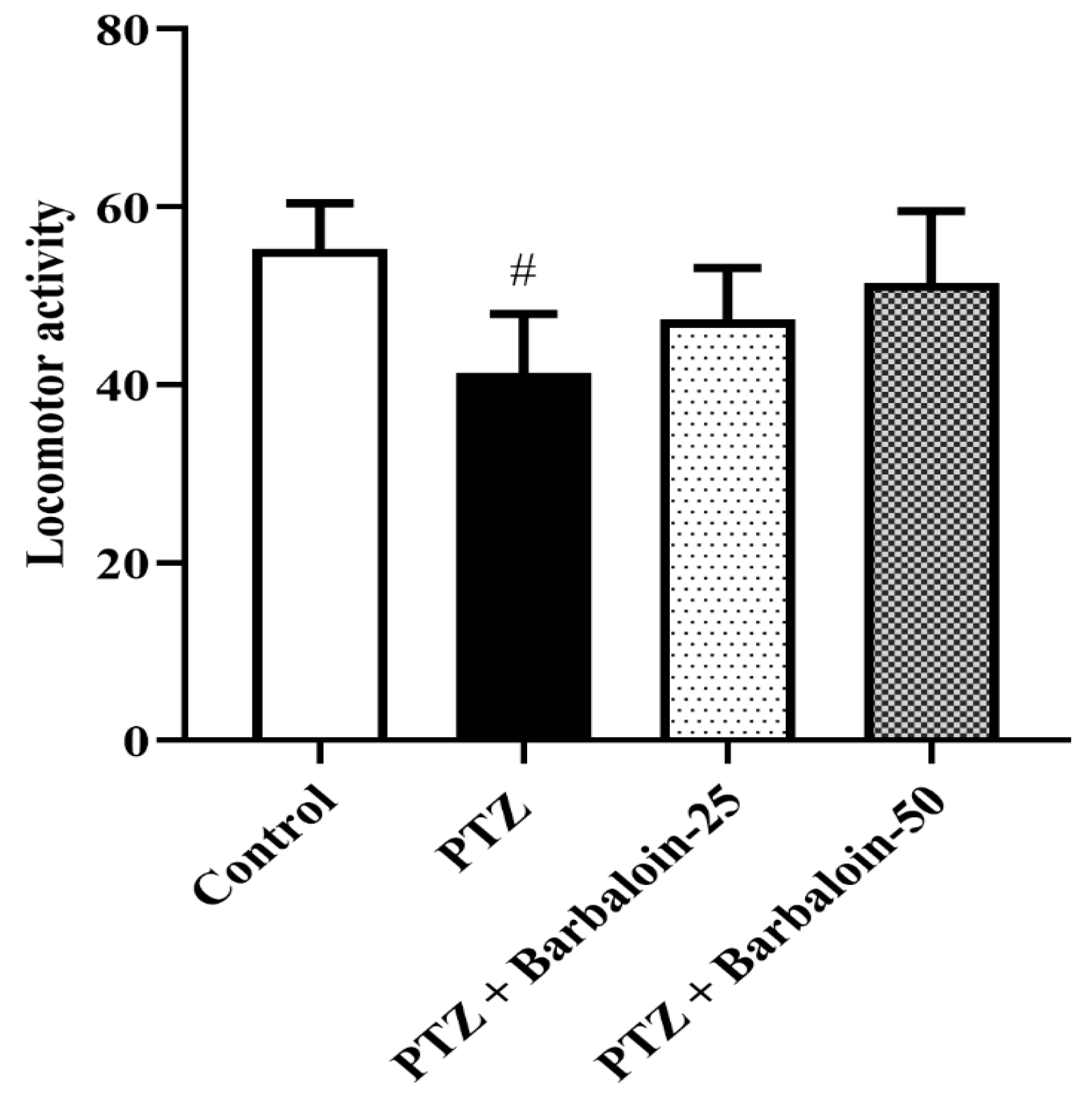 Pharmaceuticals 17 00699 g002 Pharmaceuticals 17 00699 g002