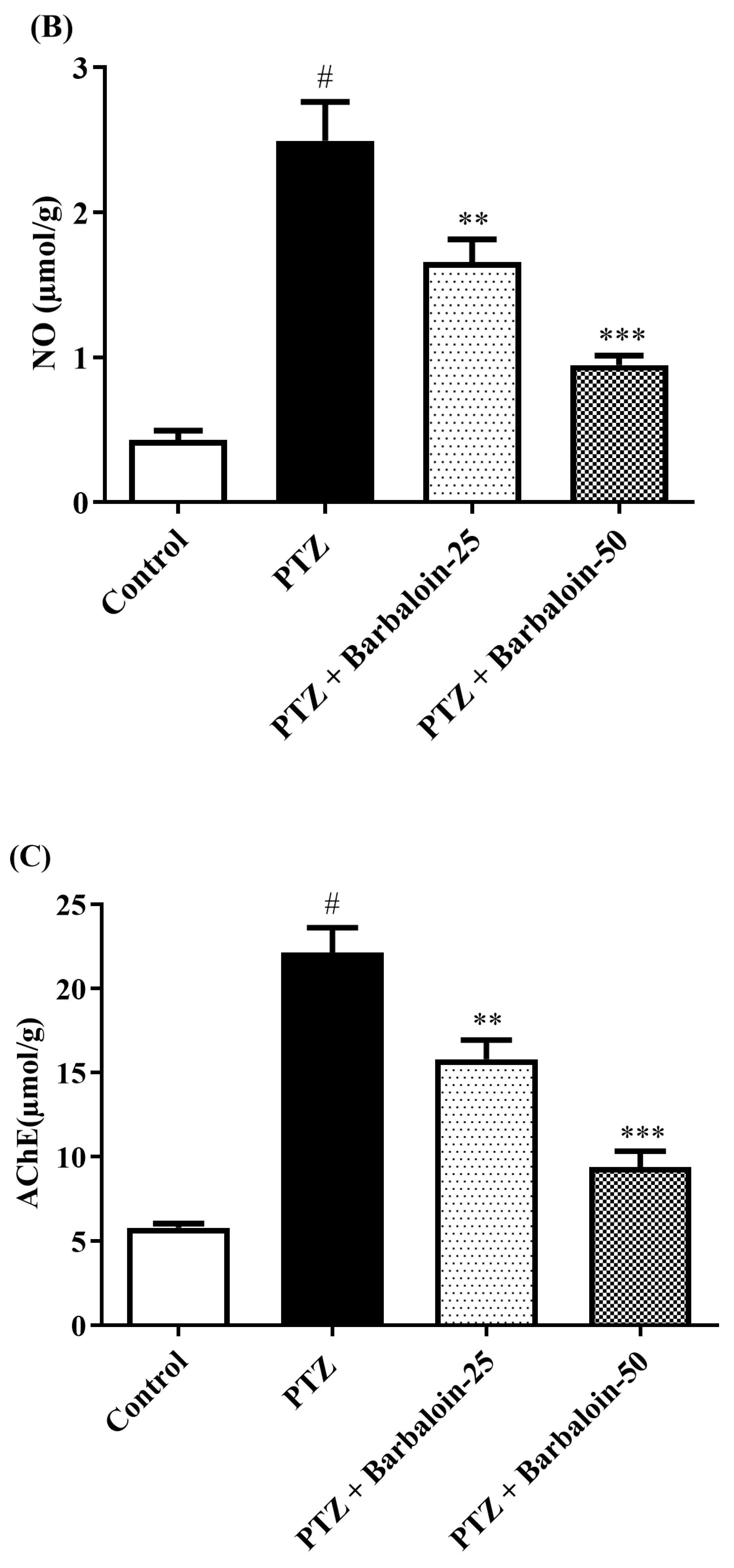 Pharmaceuticals 17 00699 g004b Pharmaceuticals 17 00699 g004b