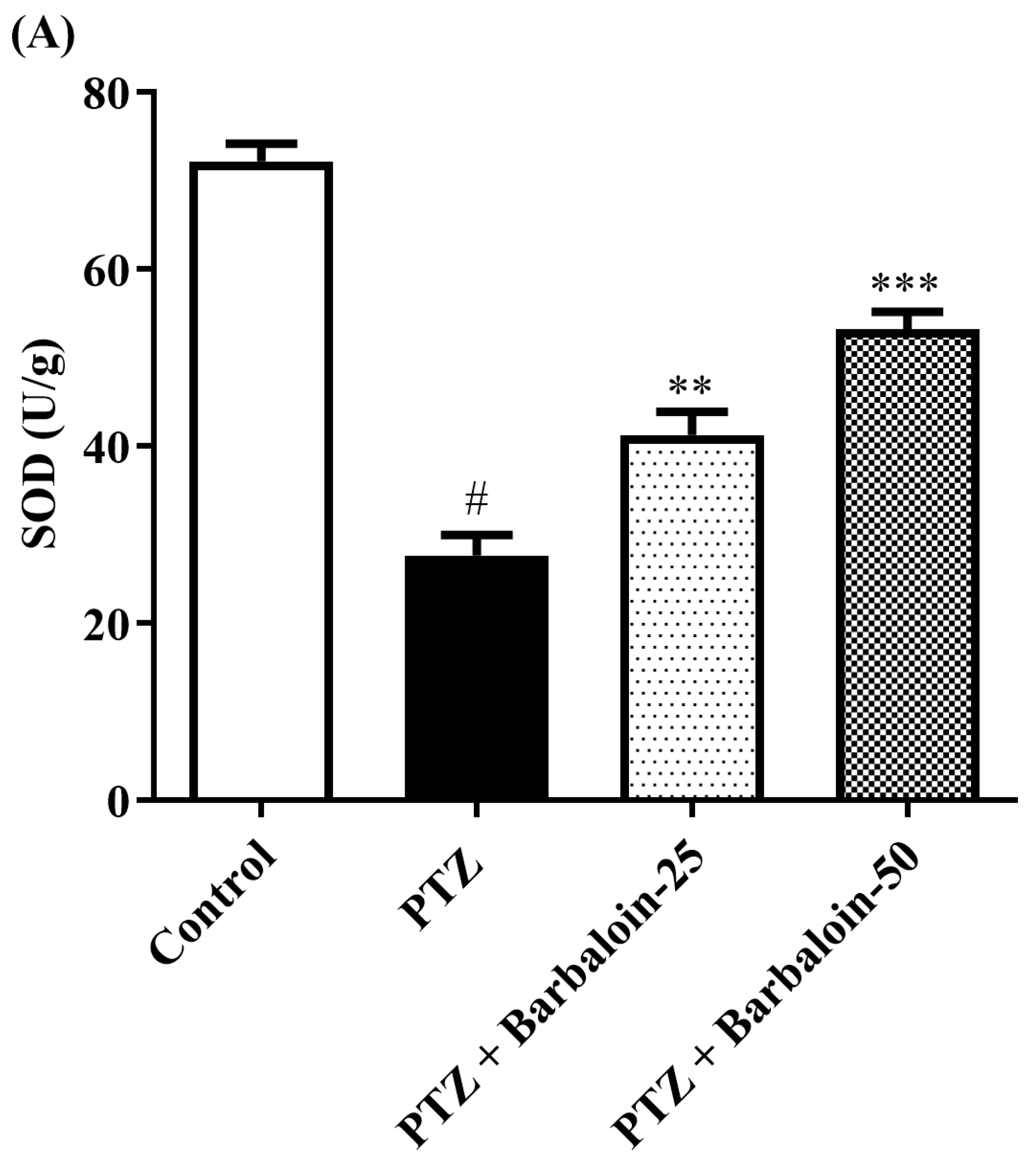 Pharmaceuticals 17 00699 g005a Pharmaceuticals 17 00699 g005a