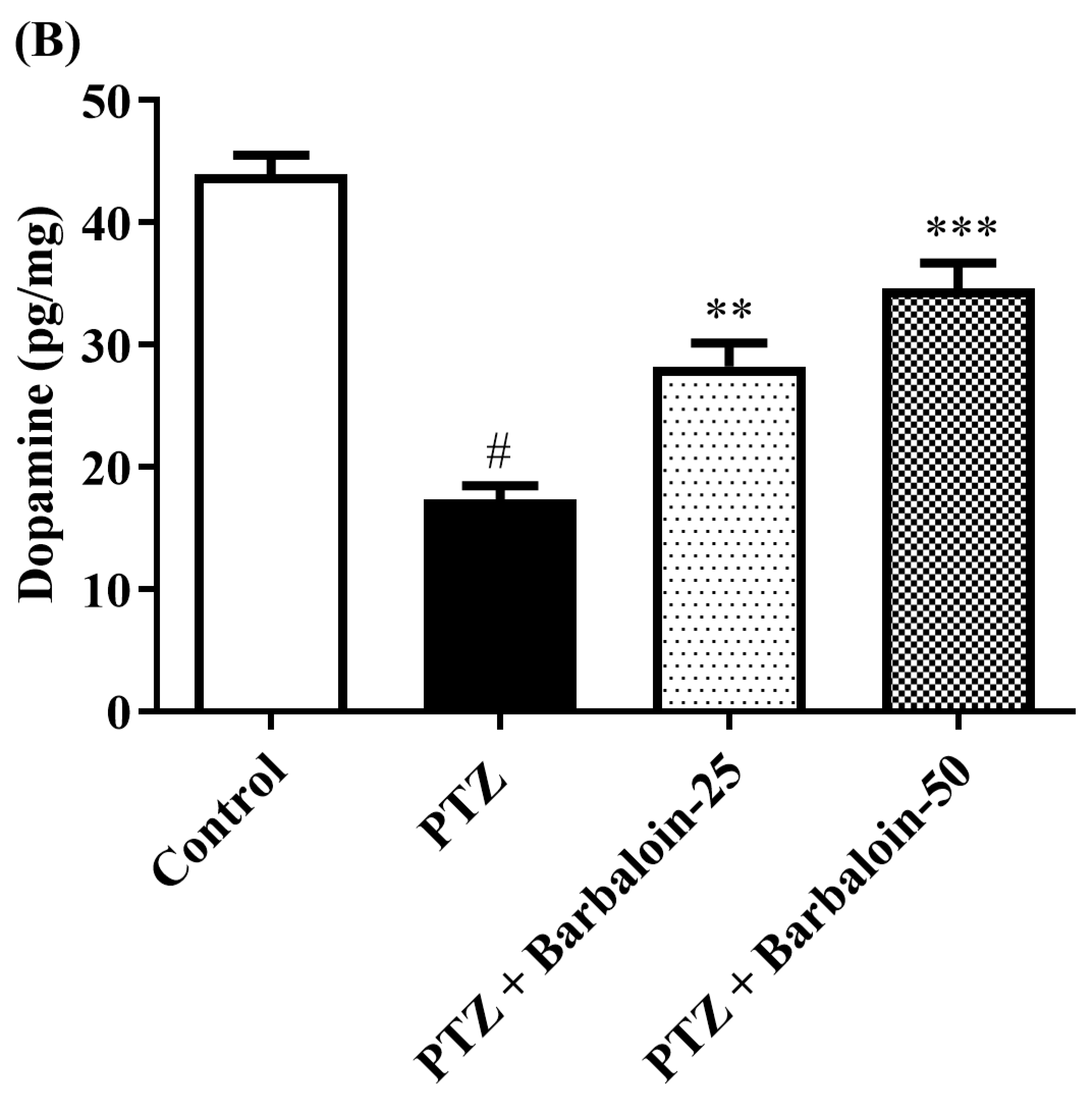Pharmaceuticals 17 00699 g006b Pharmaceuticals 17 00699 g006b