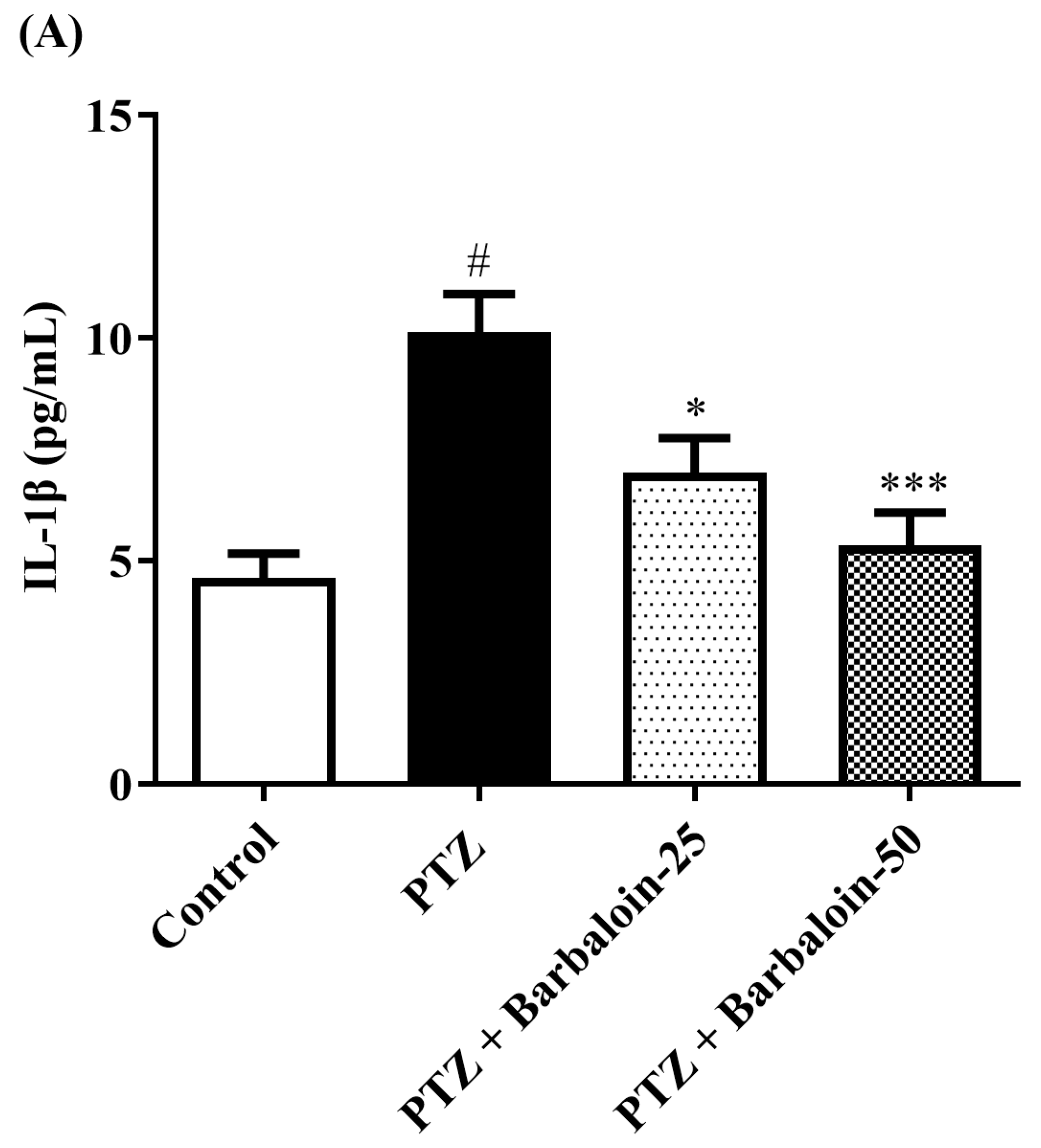 Pharmaceuticals 17 00699 g007a Pharmaceuticals 17 00699 g007a