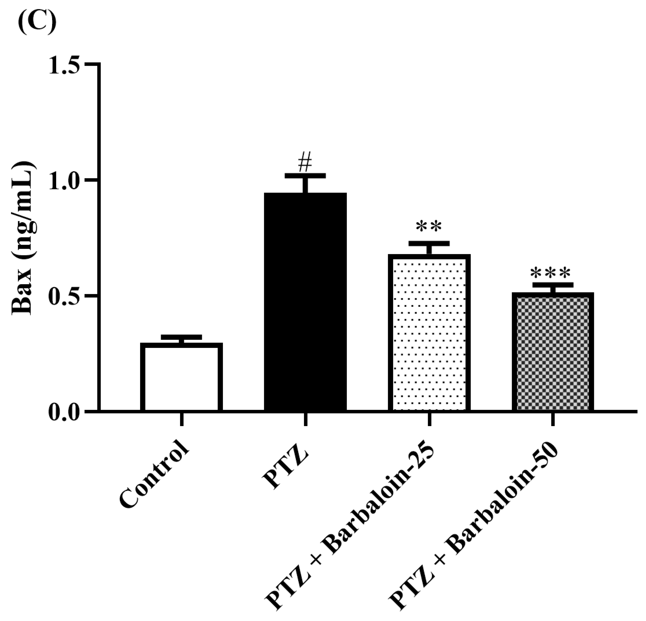 Pharmaceuticals 17 00699 g008b Pharmaceuticals 17 00699 g008b