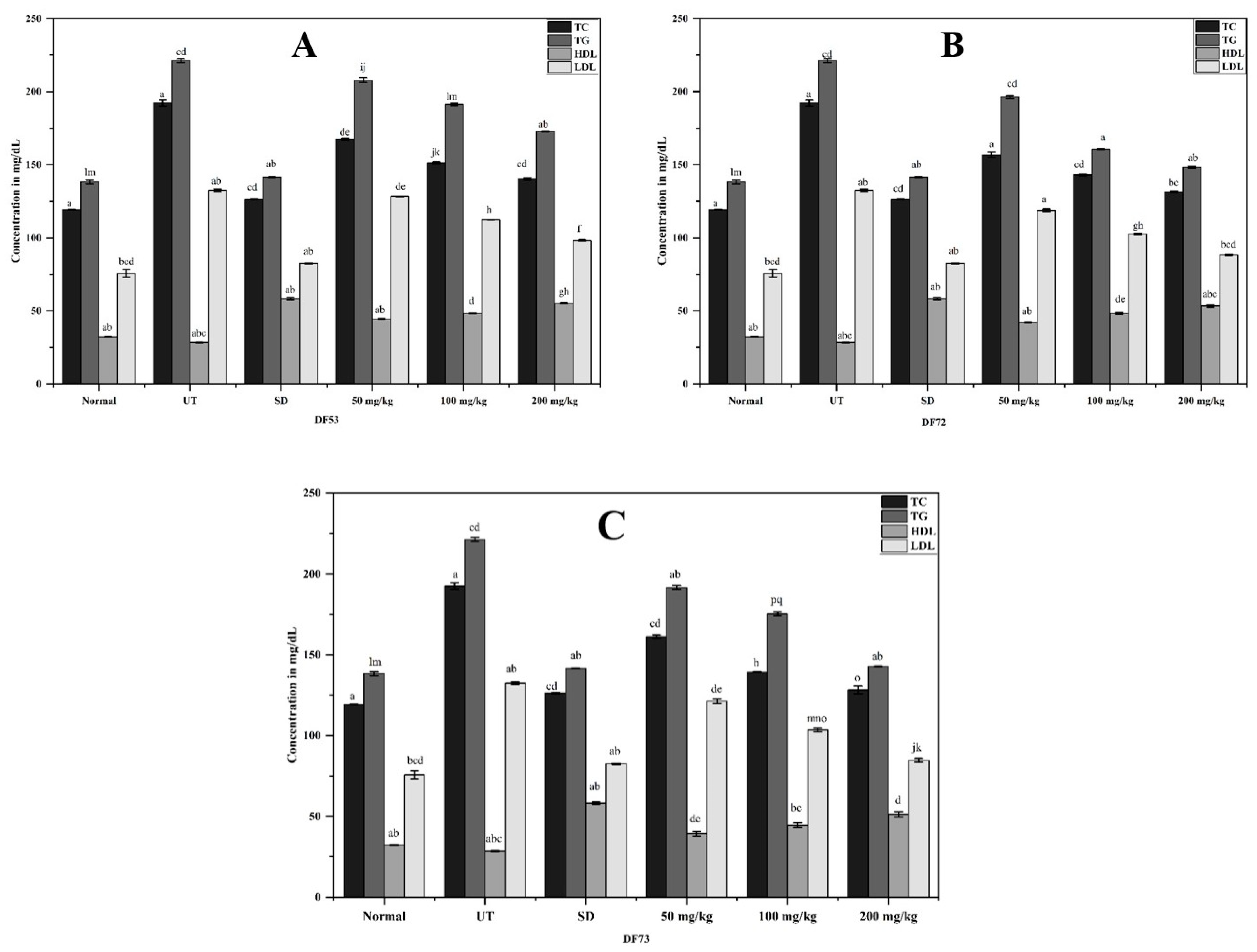 Pharmaceuticals 17 00704 g008