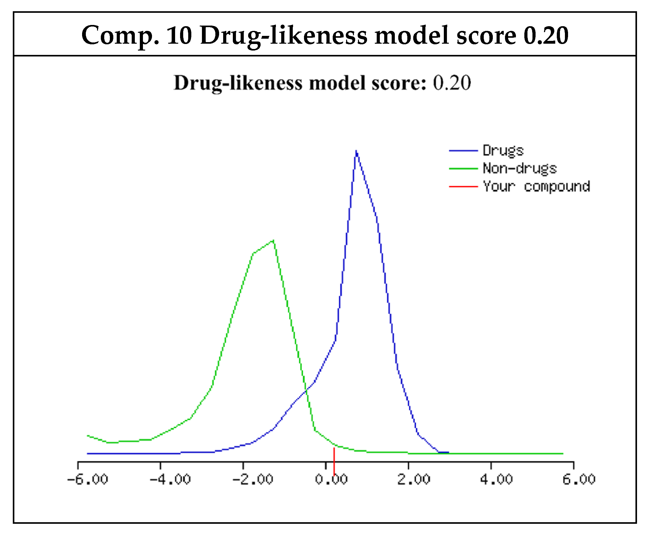 Pharmaceuticals 17 00710 g003 Pharmaceuticals 17 00710 g003