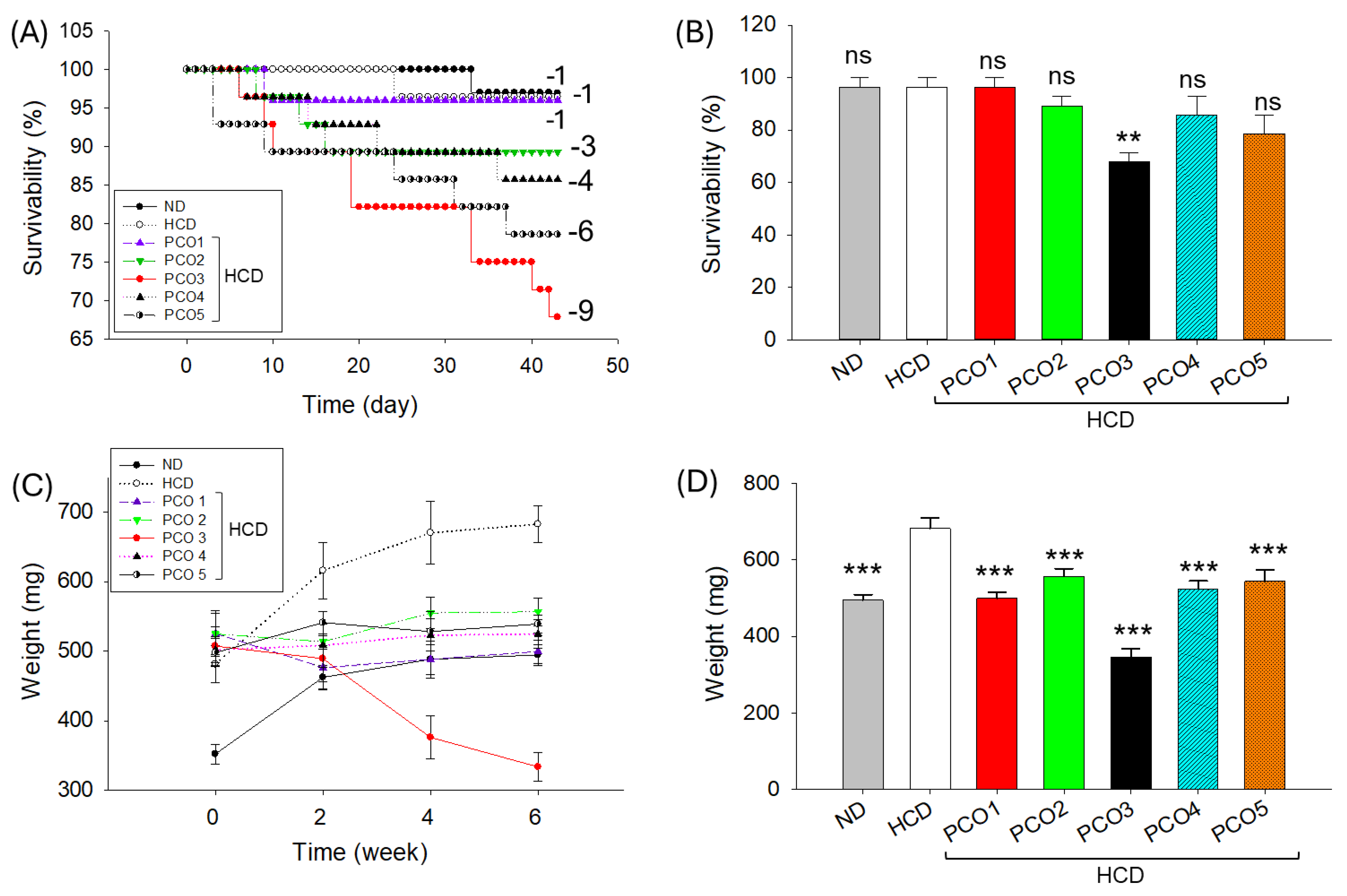 Pharmaceuticals 17 00714 g001