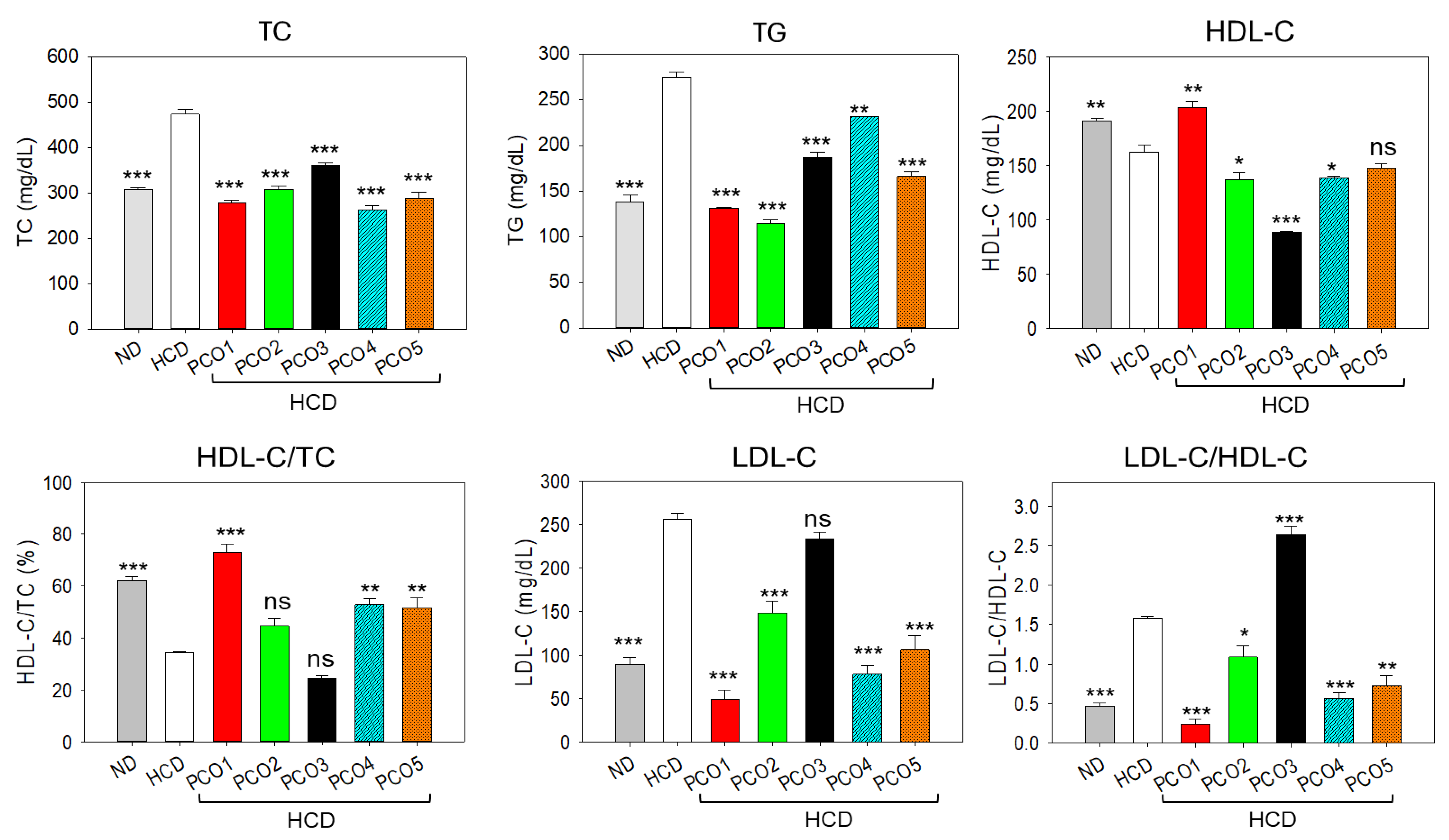 Pharmaceuticals 17 00714 g002