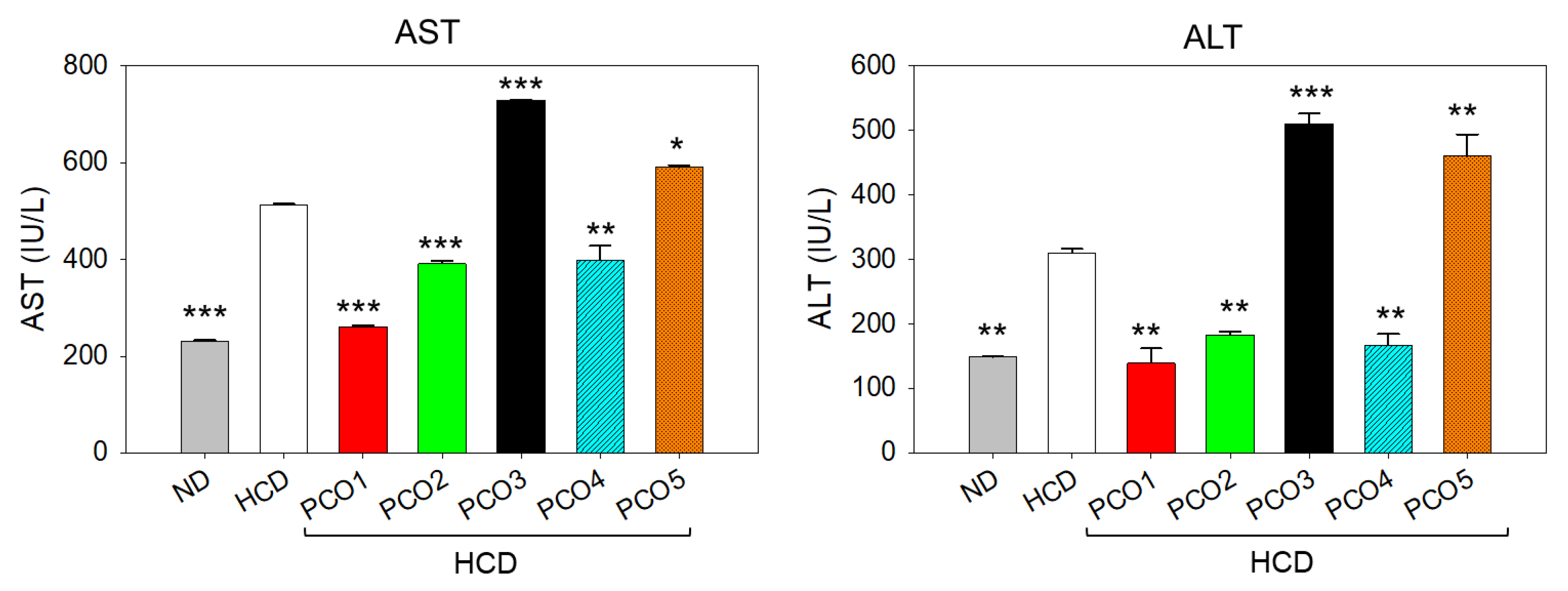 Pharmaceuticals 17 00714 g003