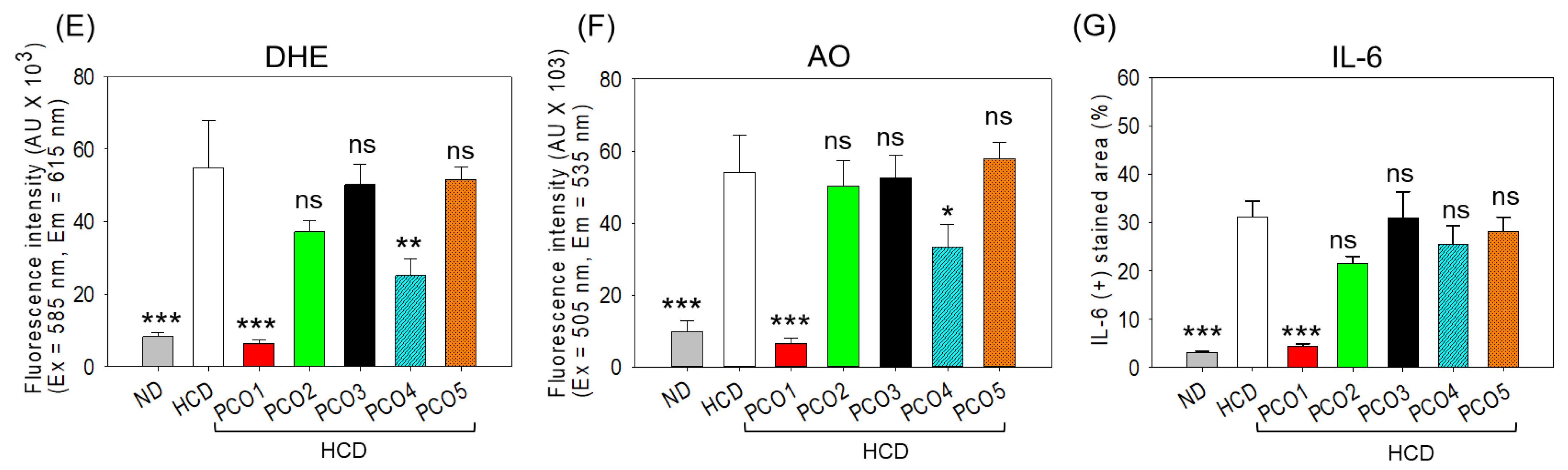 Pharmaceuticals 17 00714 g005b