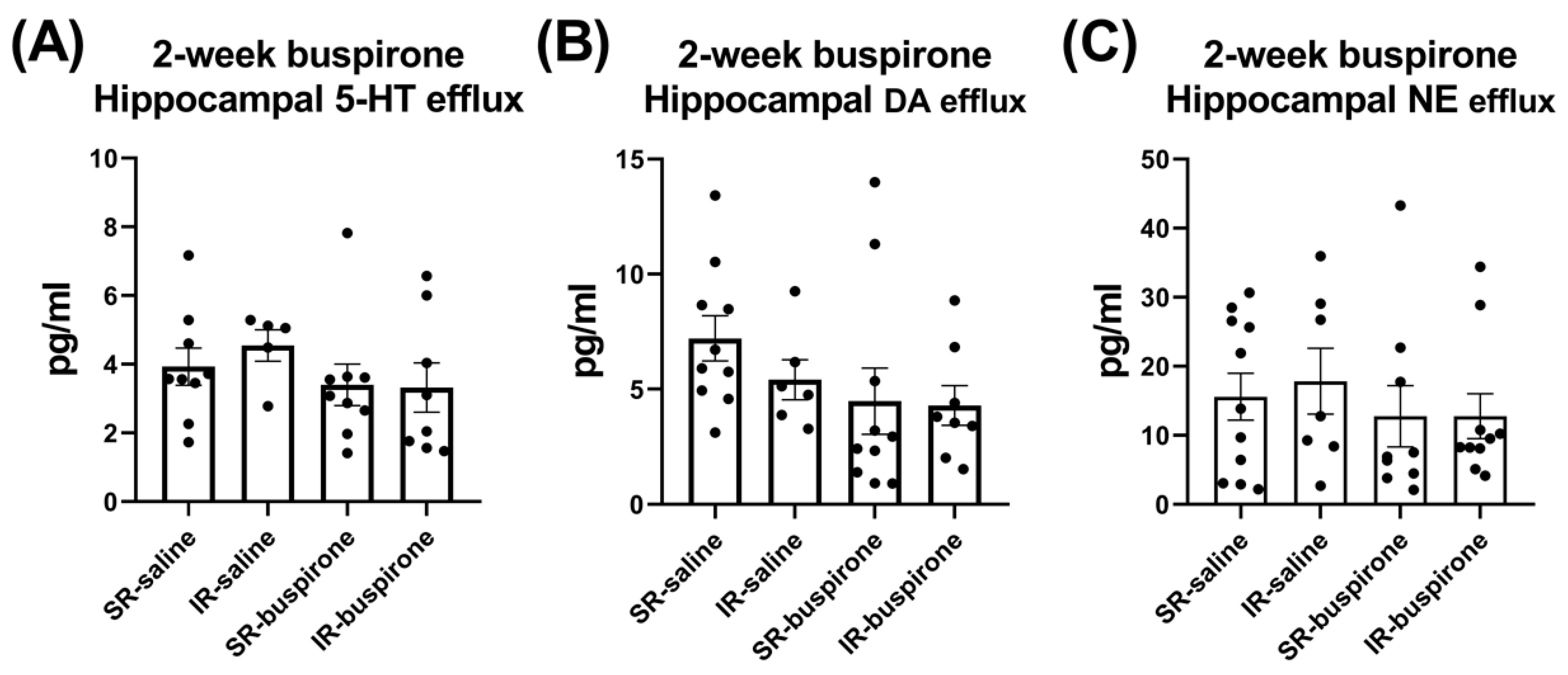 Pharmaceuticals 17 00717 g007