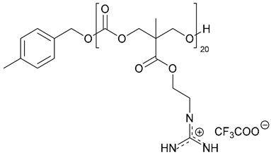Pharmaceuticals 17 00718 i028