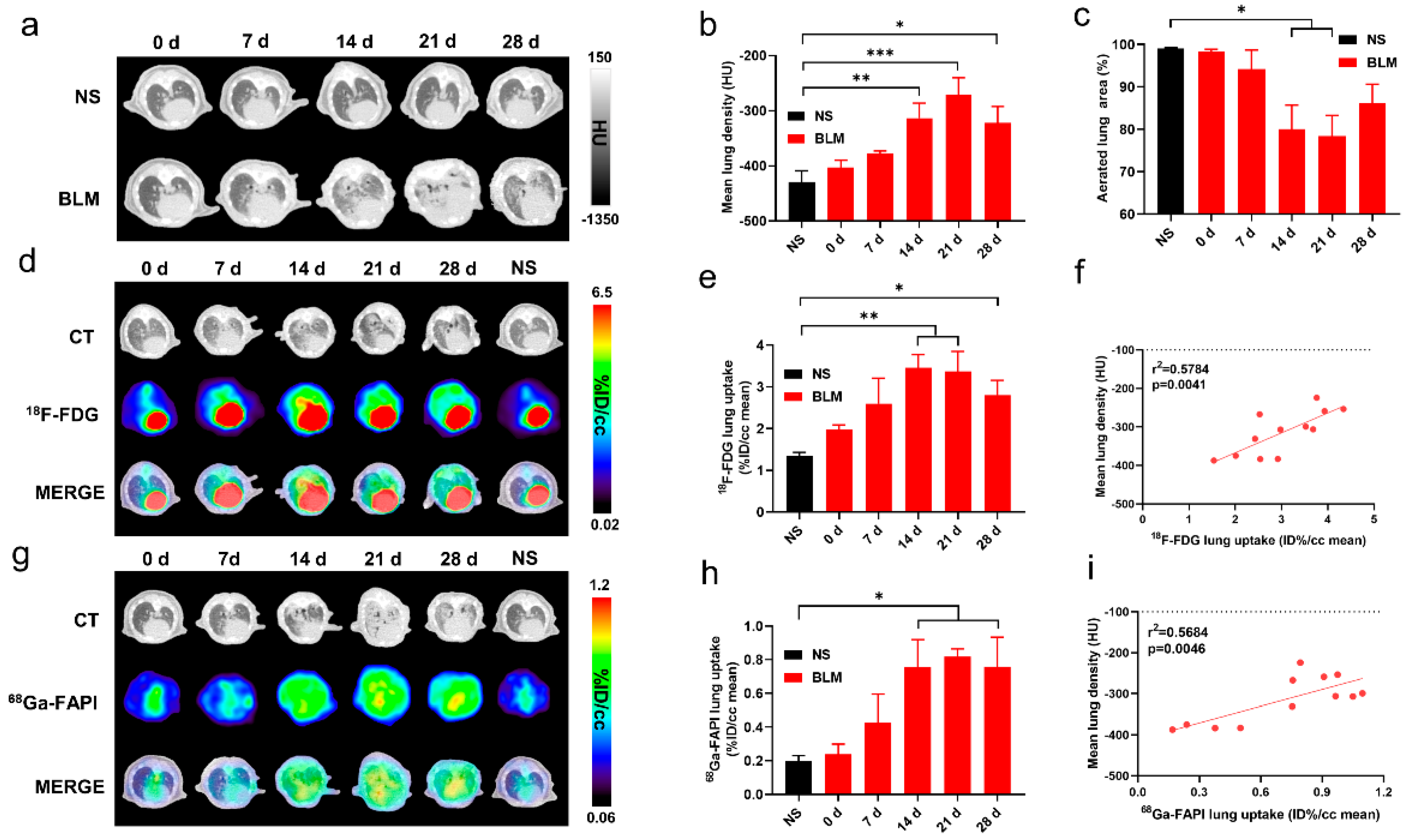 Pharmaceuticals 17 00726 g001 Pharmaceuticals 17 00726 g001