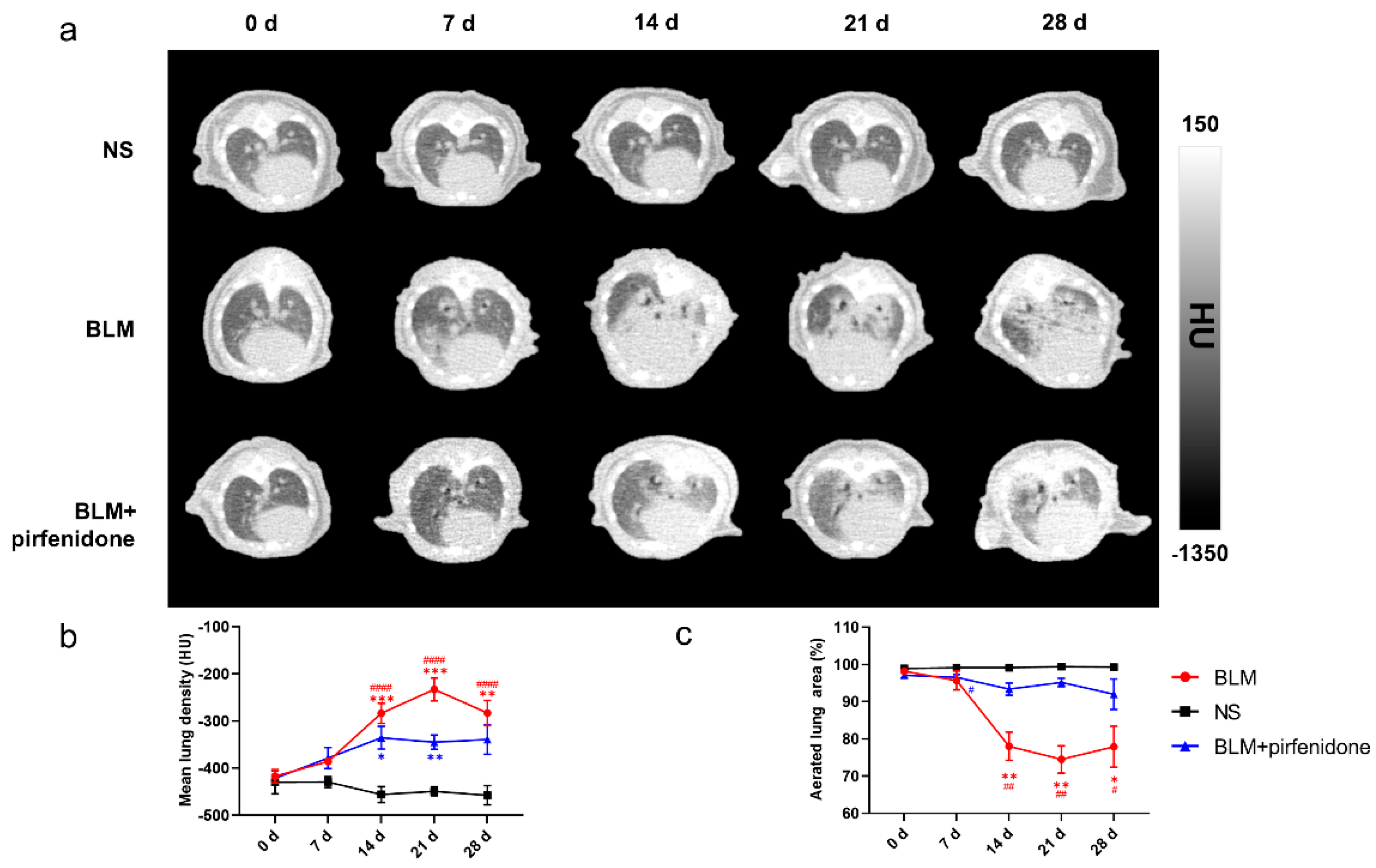 Pharmaceuticals 17 00726 g004 Pharmaceuticals 17 00726 g004